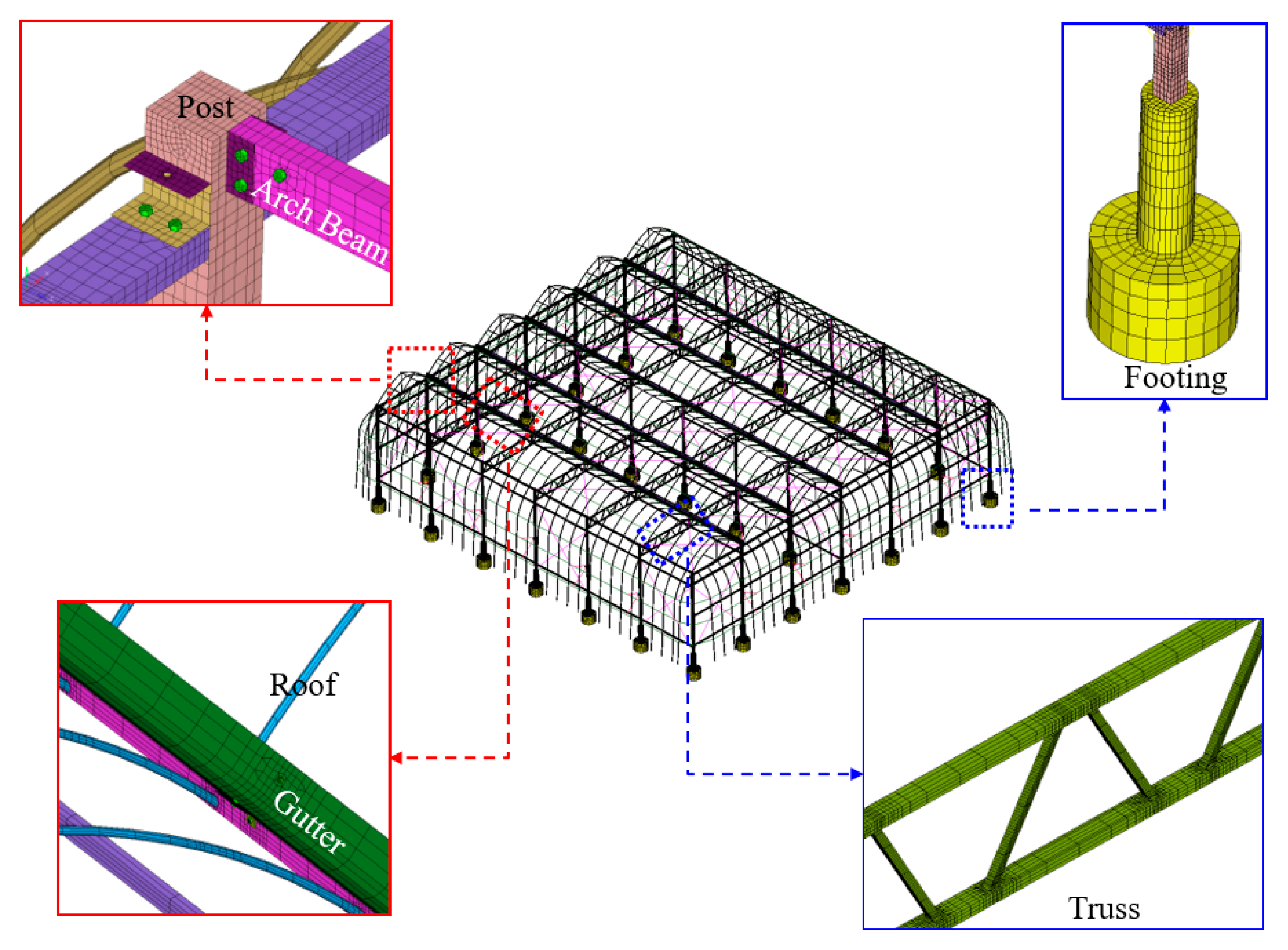 Applsci 07 01274 g004
