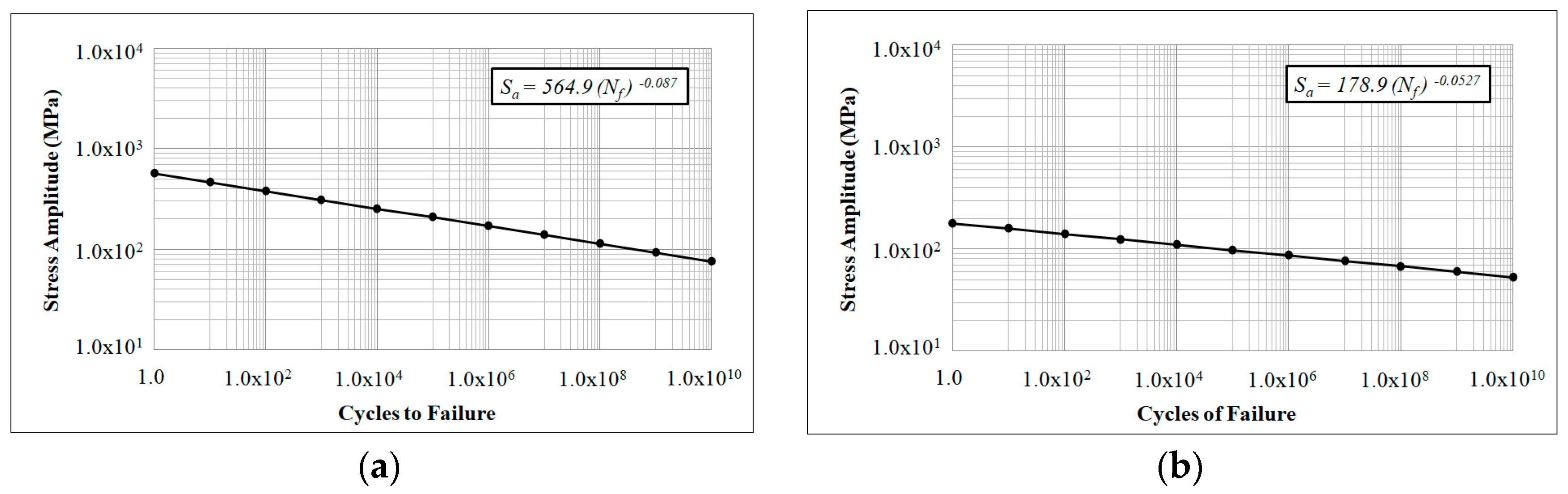 Applsci 07 01274 g005