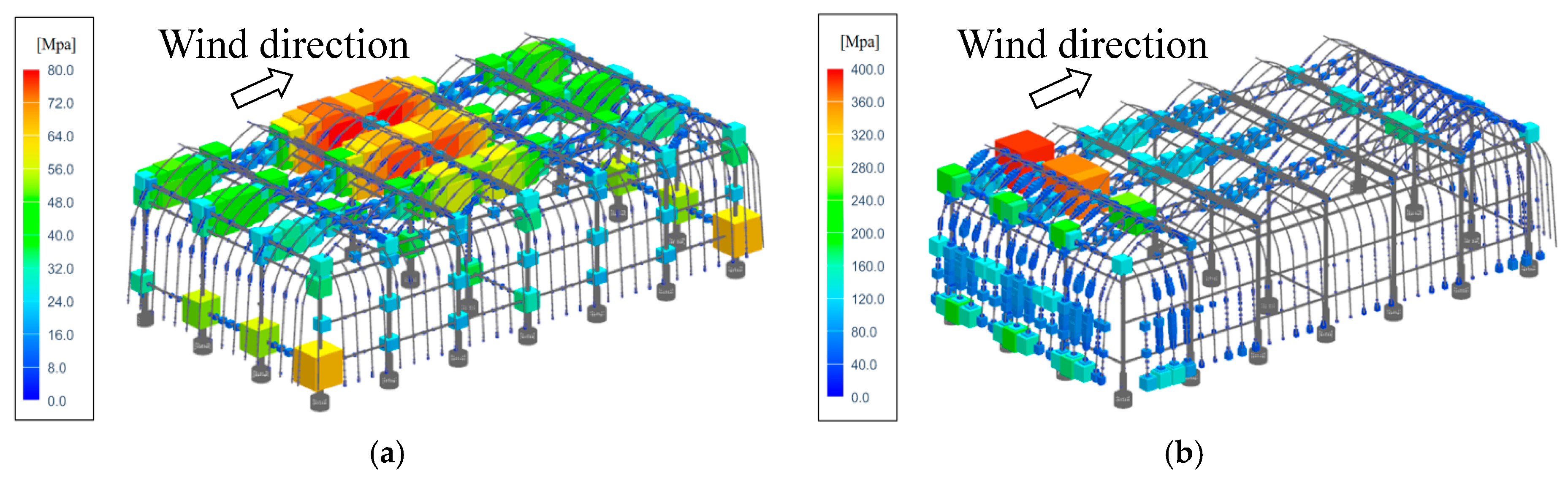 Applsci 07 01274 g007