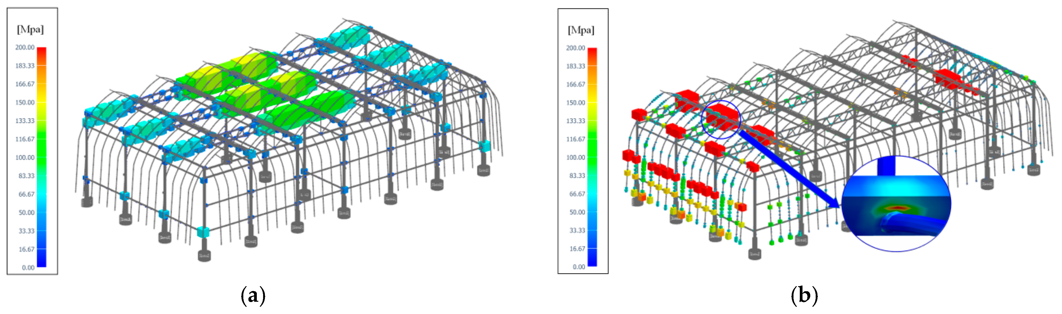 Applsci 07 01274 g008