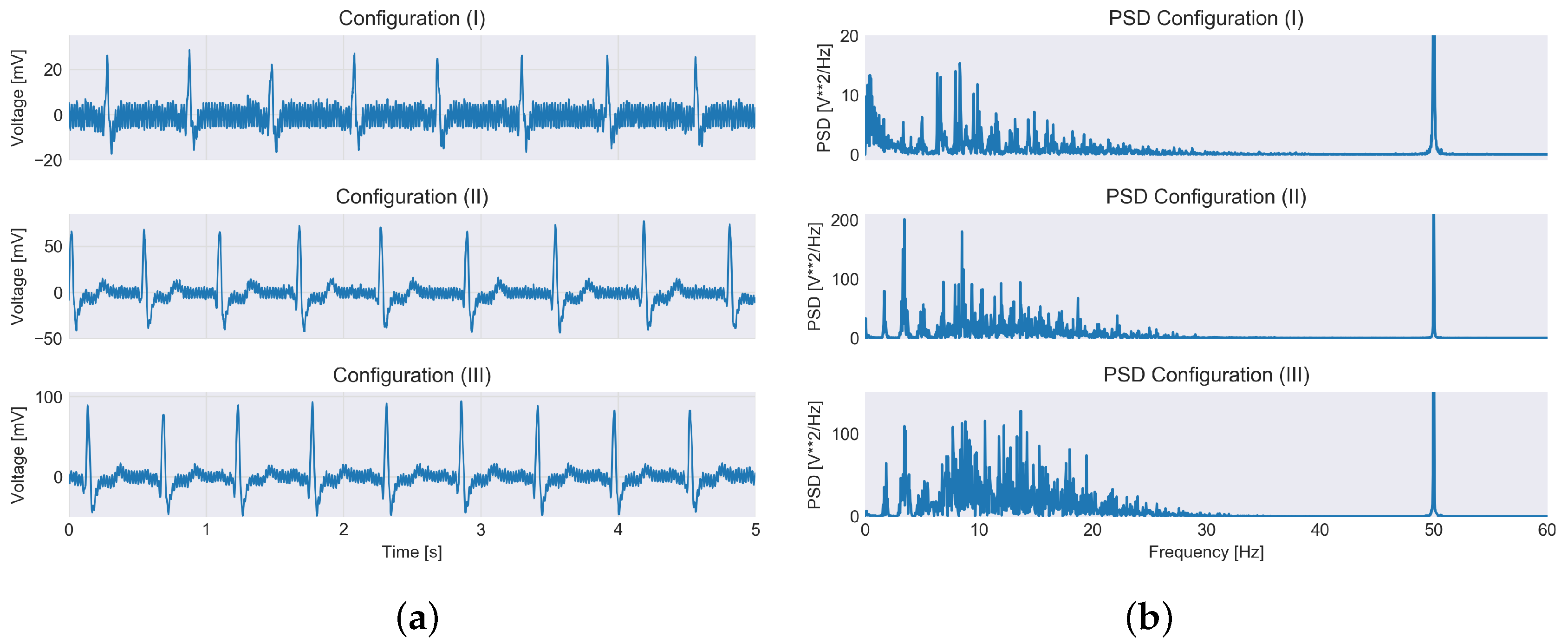 Applsci 07 01277 g004