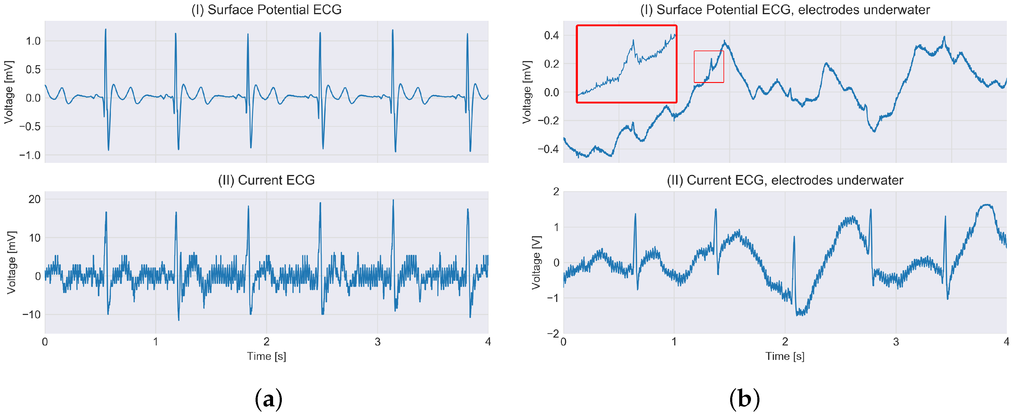 Applsci 07 01277 g005