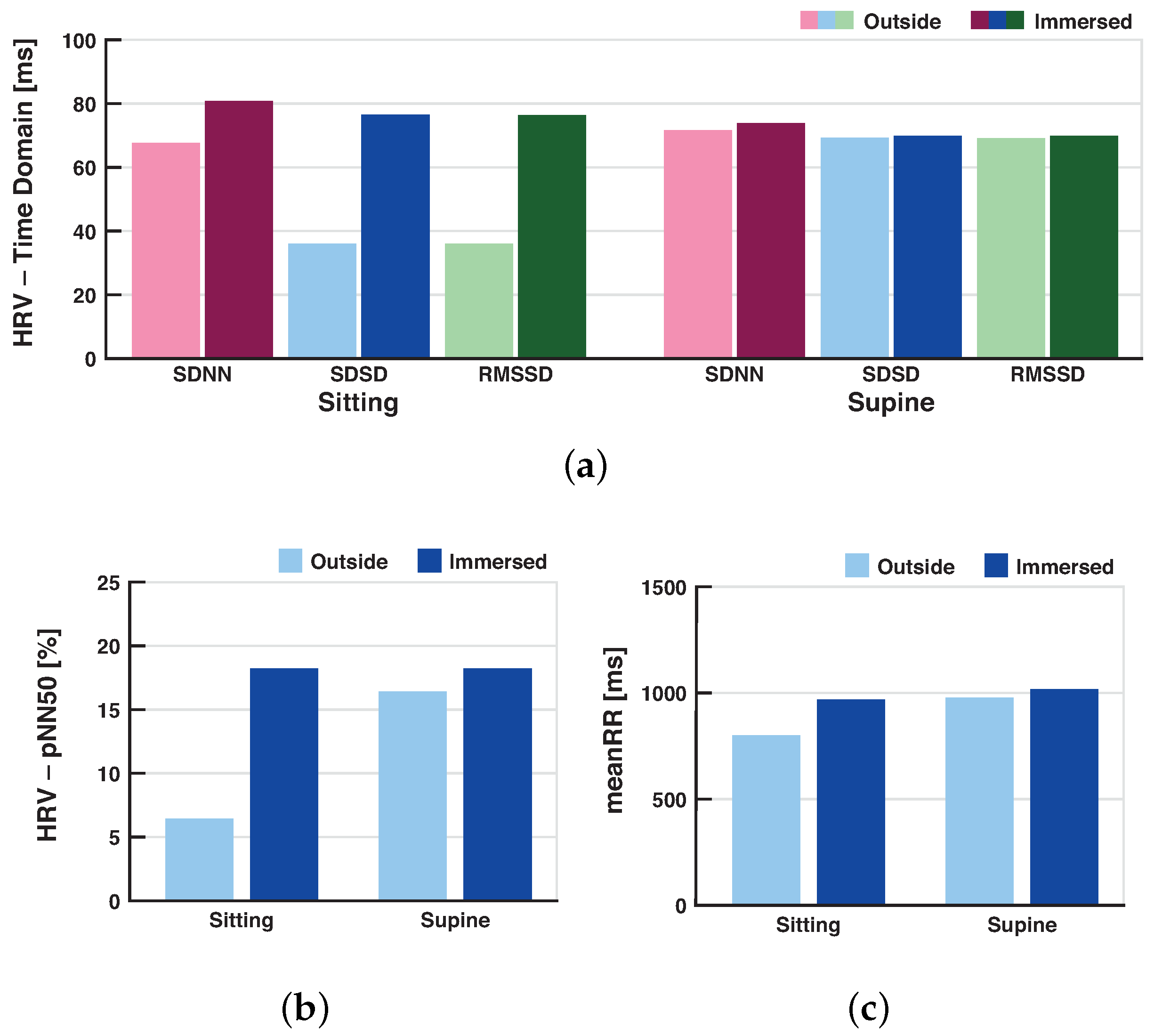 Applsci 07 01277 g008