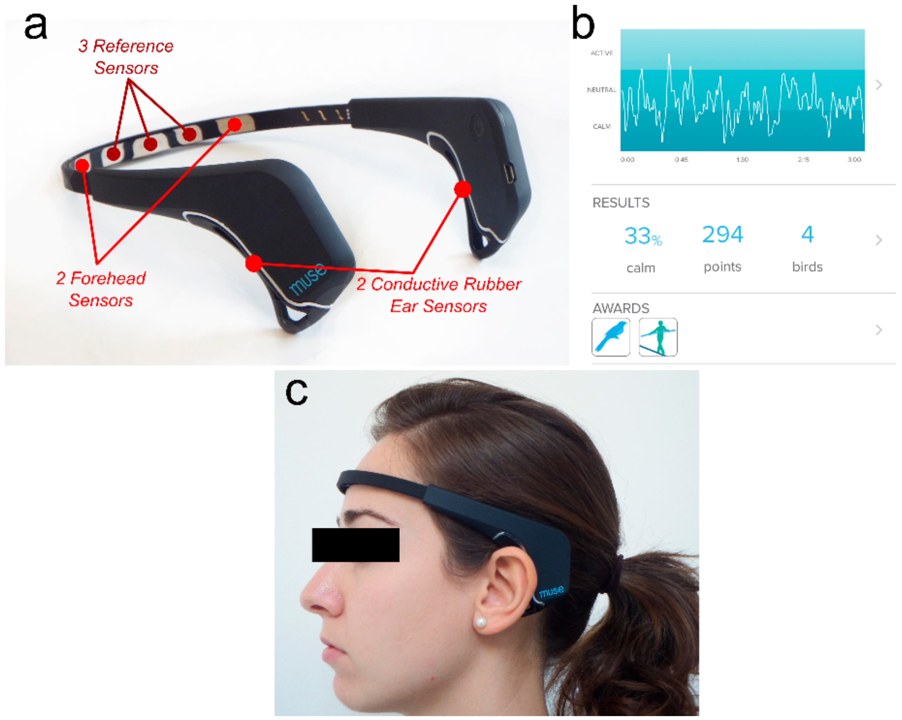 Applsci 07 01280 g001 550