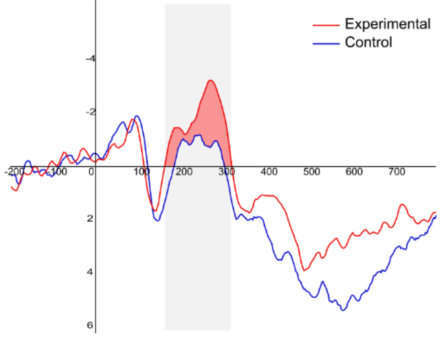 Applsci 07 01280 g002 550