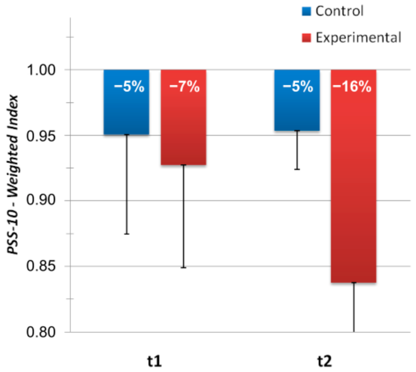Applsci 07 01280 g003 550