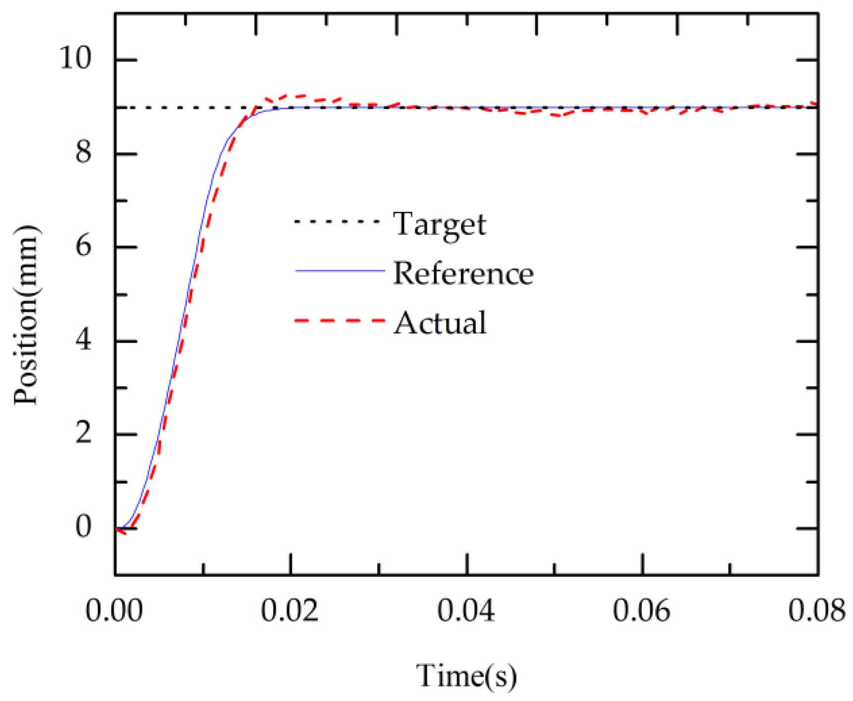Applsci 07 01283 g015