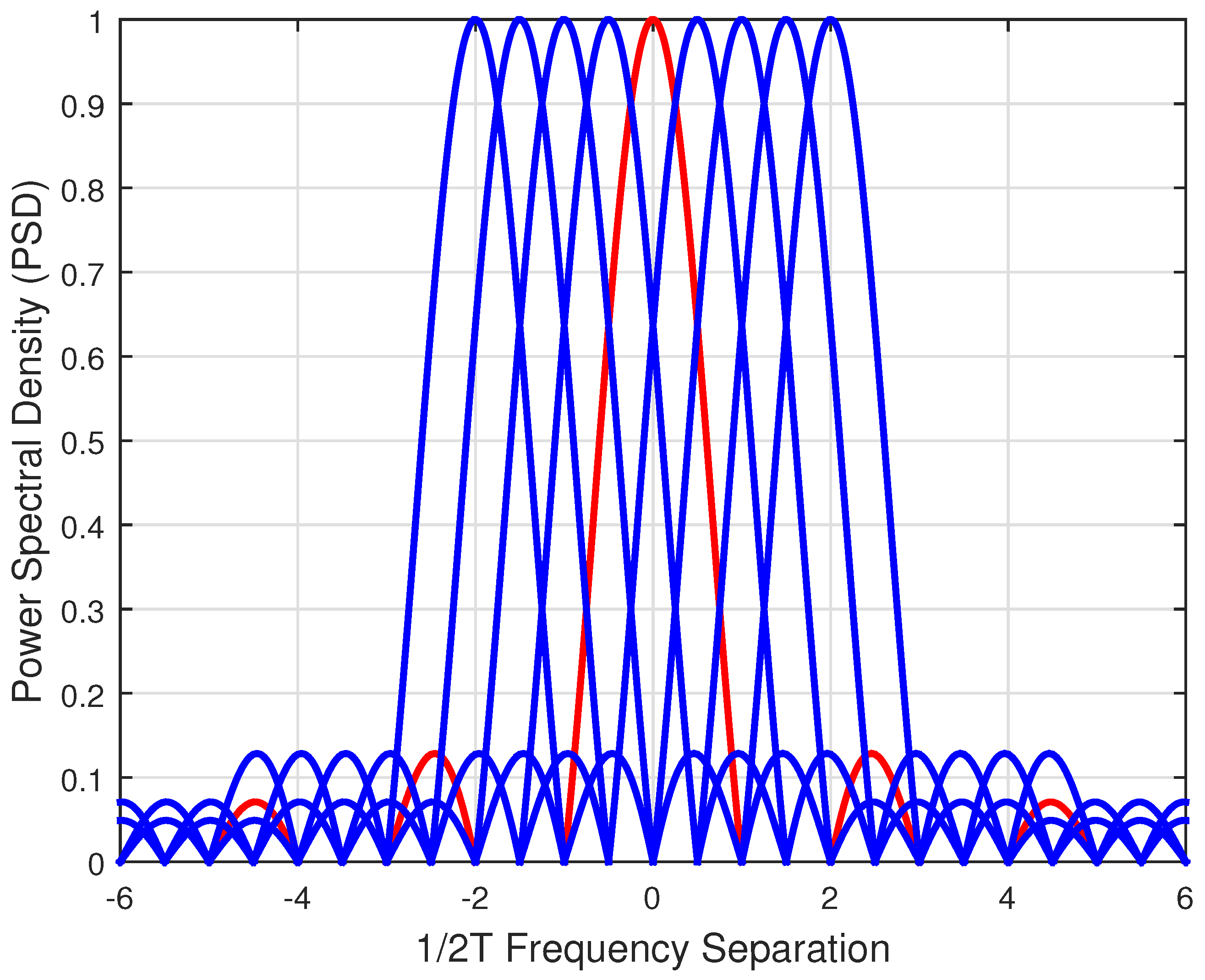 Applsci 07 01286 g002 Applsci 07 01286 g002
