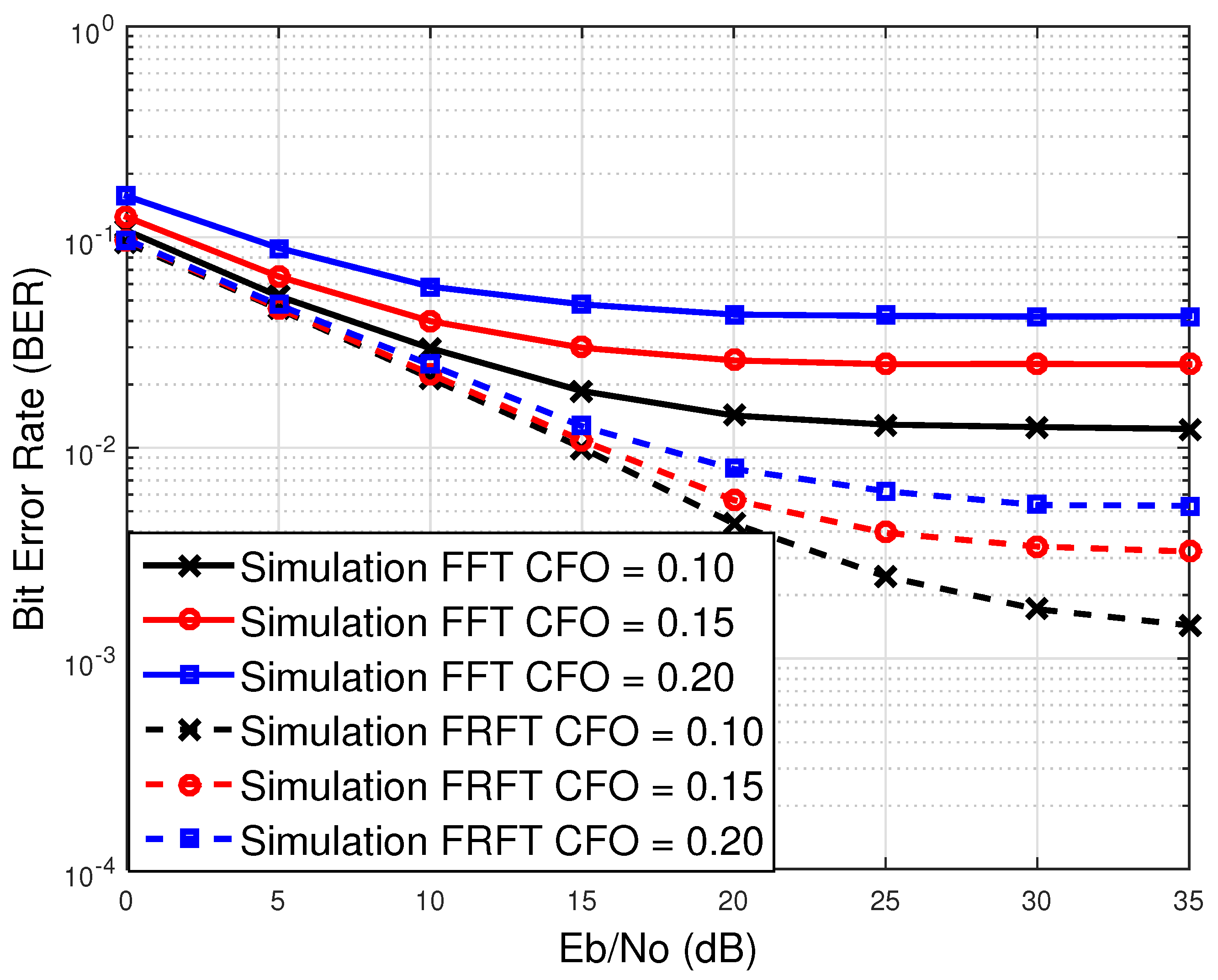 Applsci 07 01286 g005 Applsci 07 01286 g005
