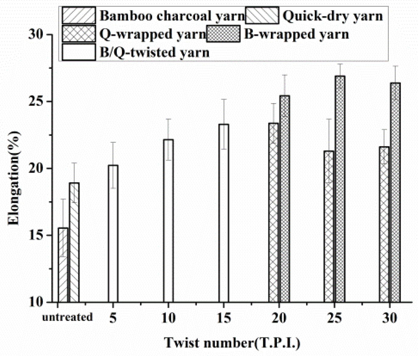 Applsci 07 01287 g005