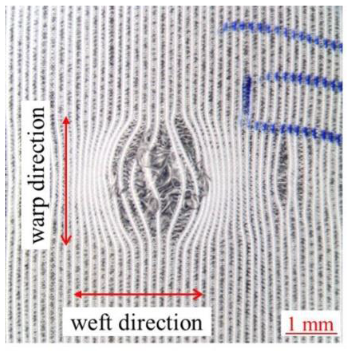 Applsci 07 01287 g009