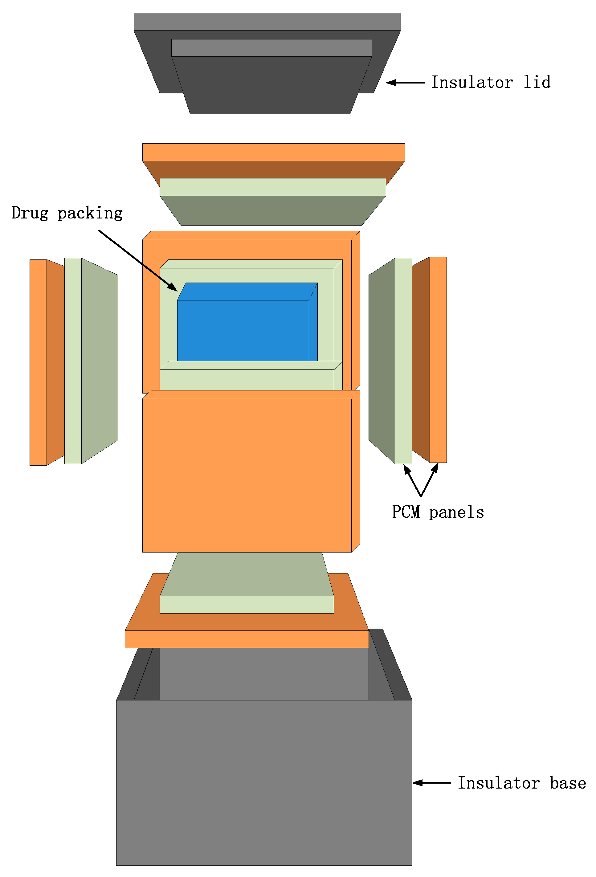 Applsci 07 01288 g001