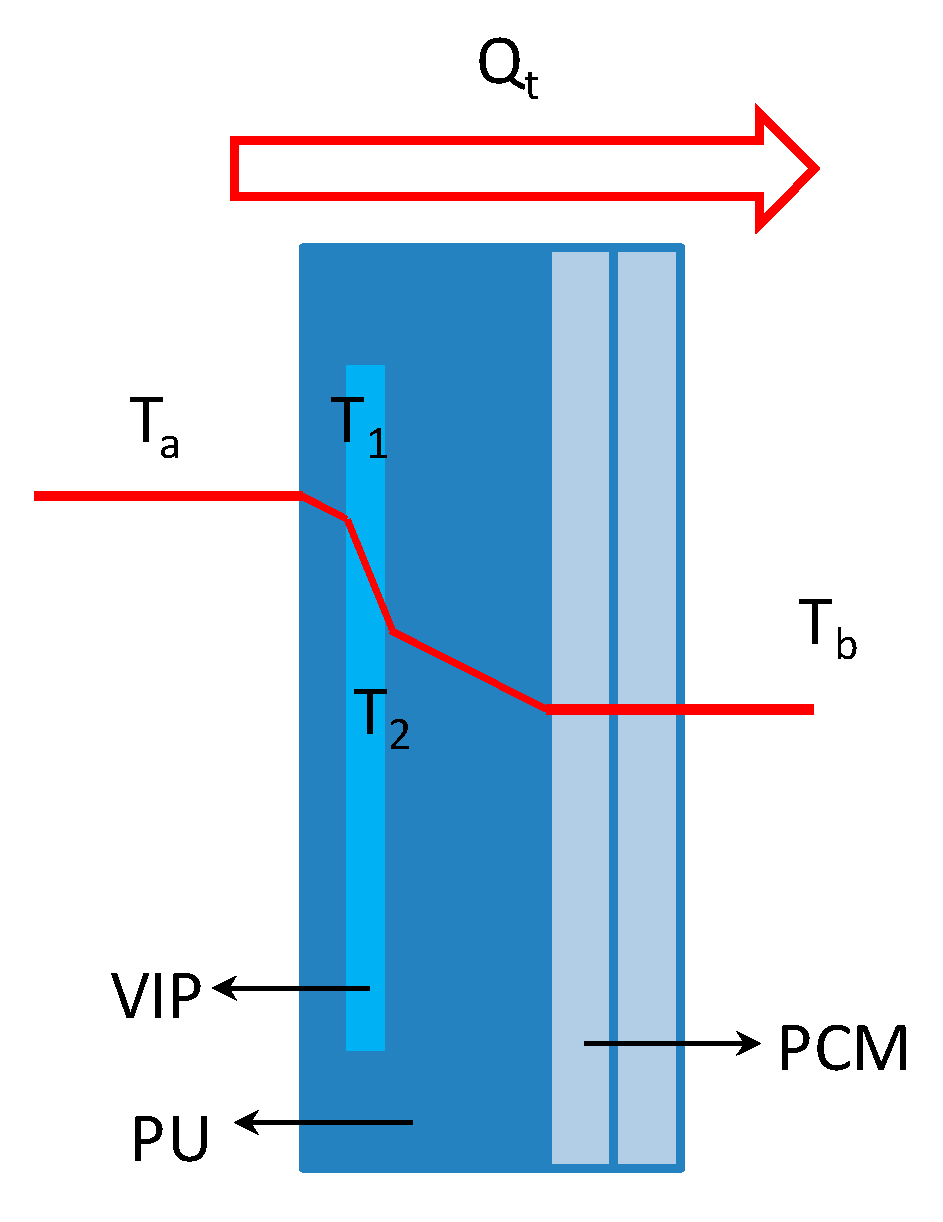 Applsci 07 01288 g004