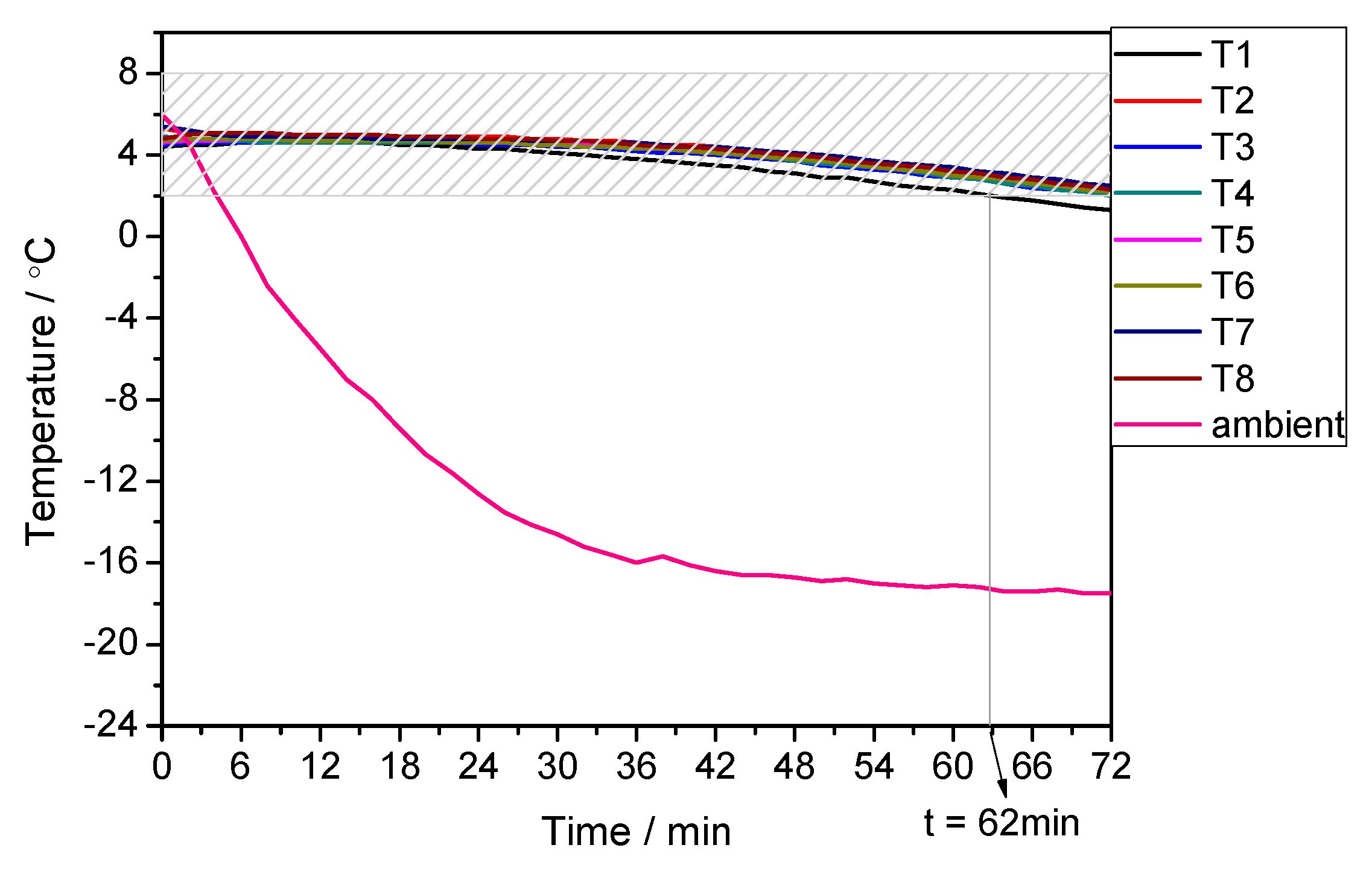 Applsci 07 01288 g009