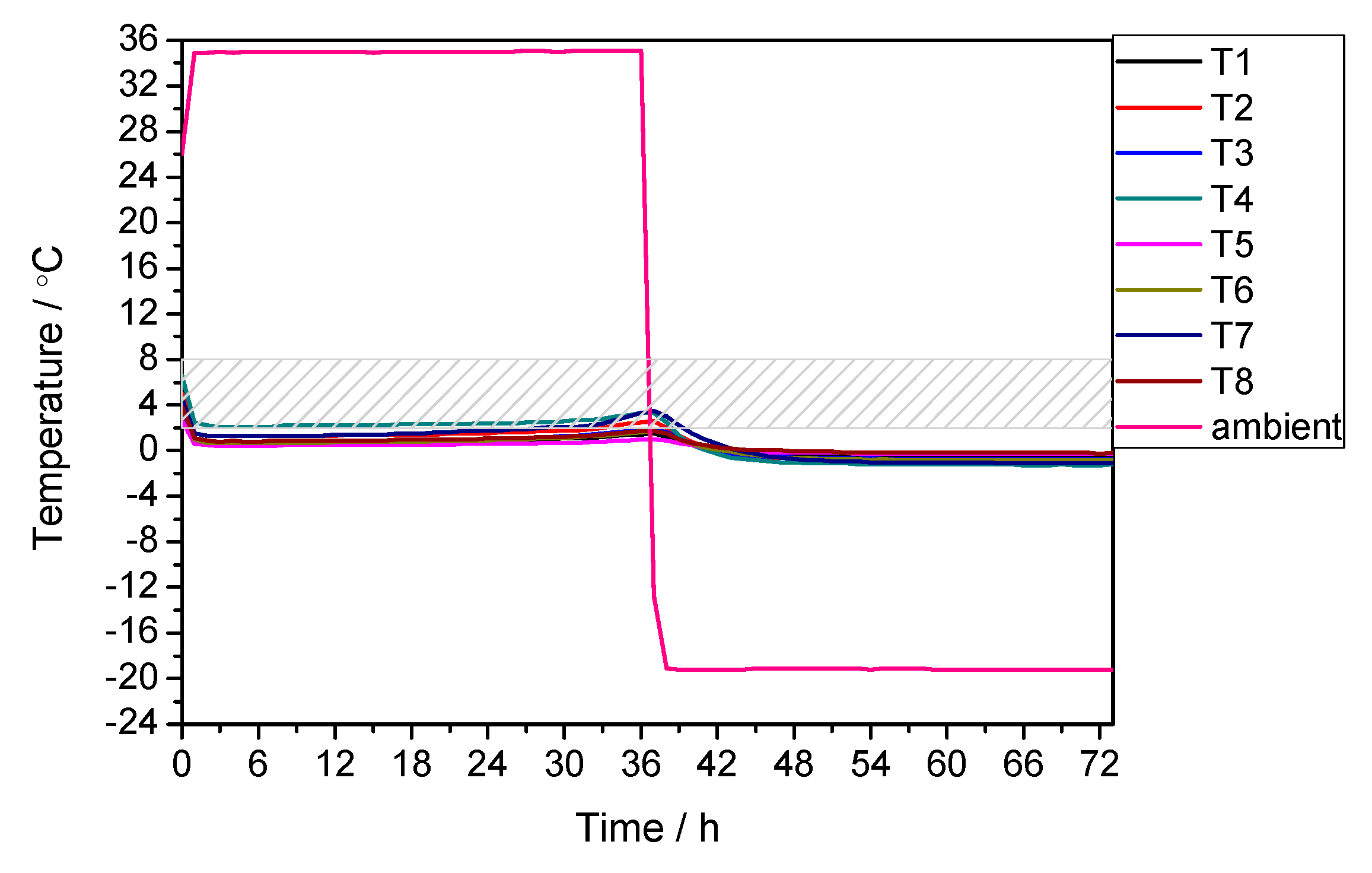 Applsci 07 01288 g012