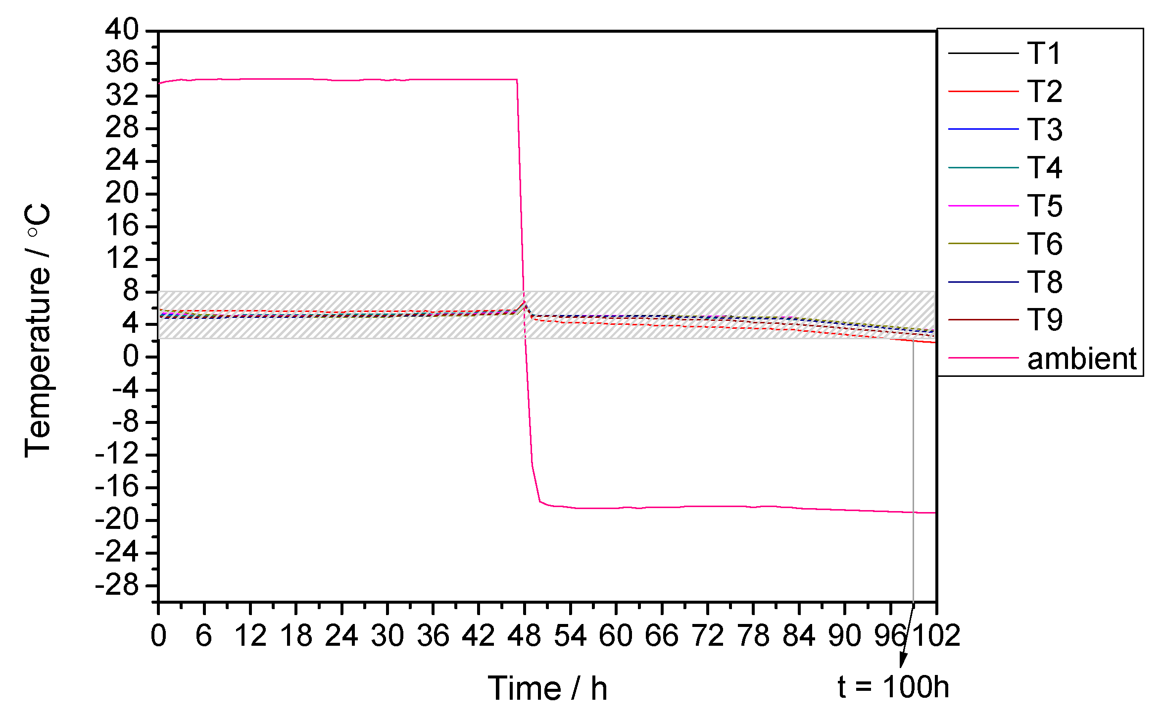 Applsci 07 01288 g013