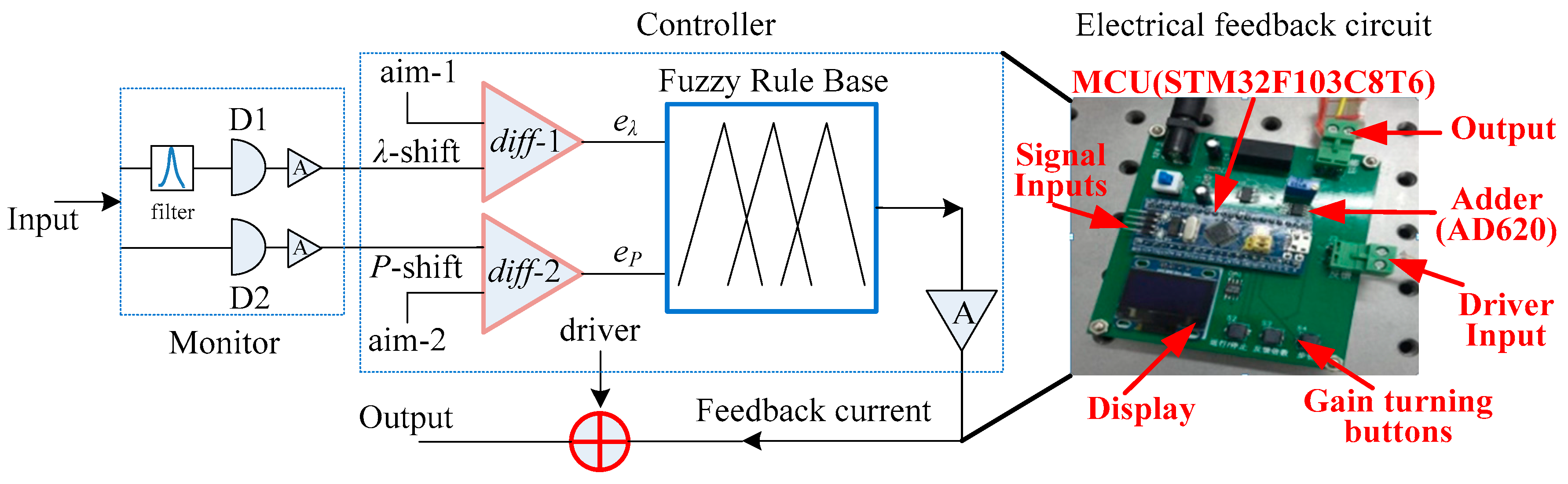 Applsci 07 01290 g003