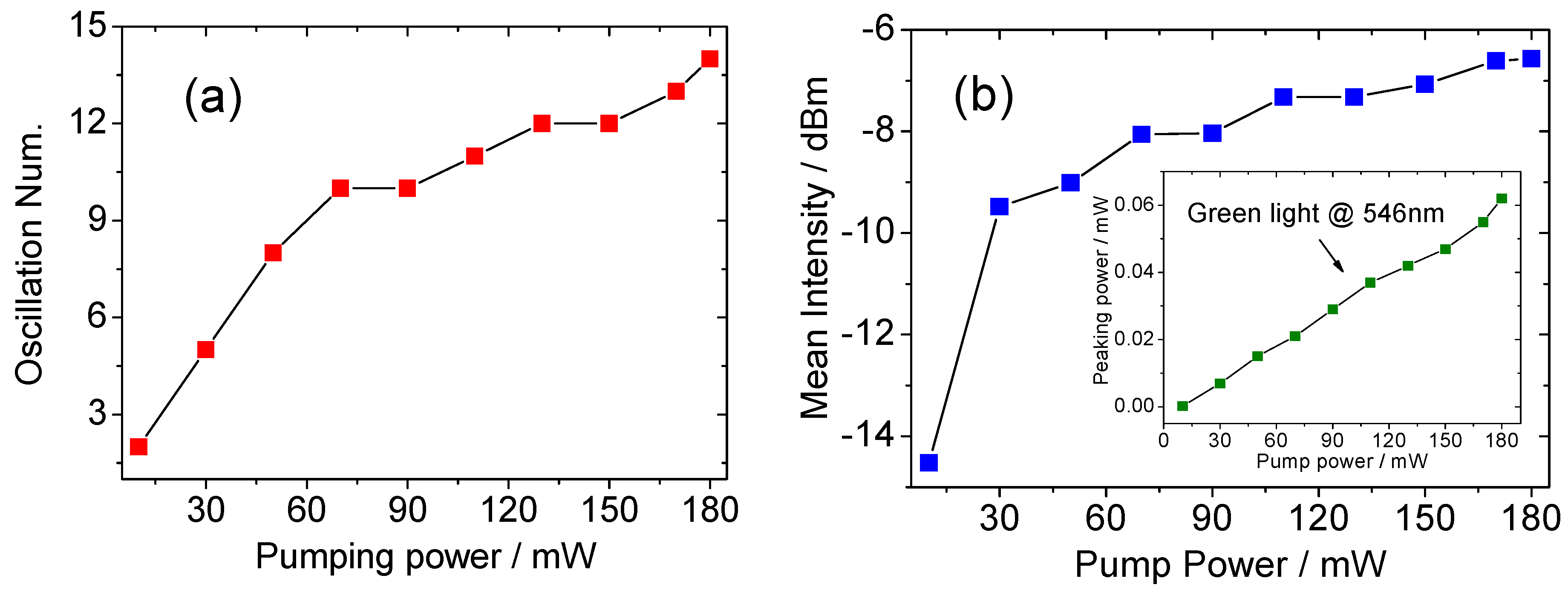 Applsci 07 01290 g005