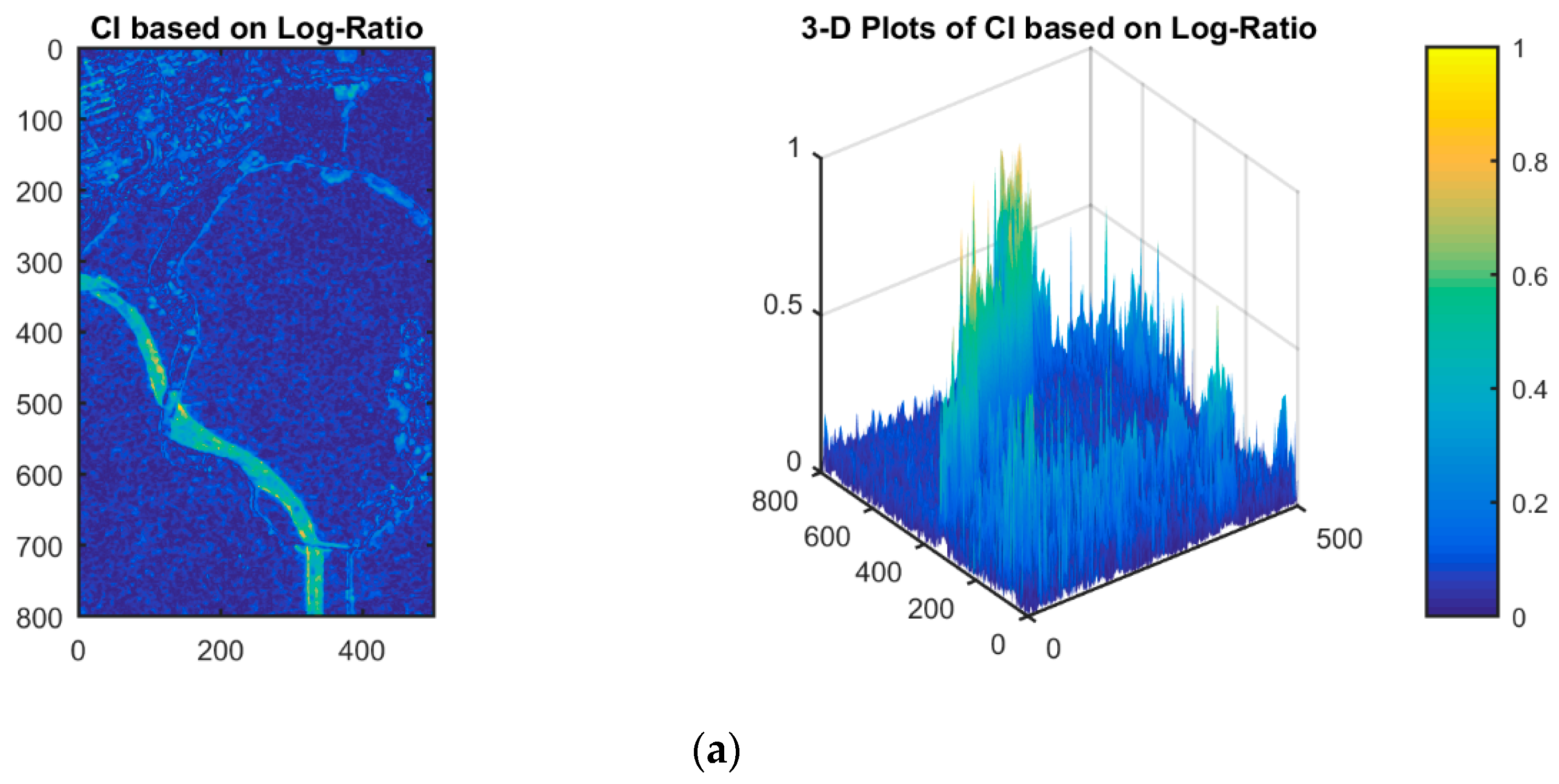 Applsci 07 01297 g007a Applsci 07 01297 g007a