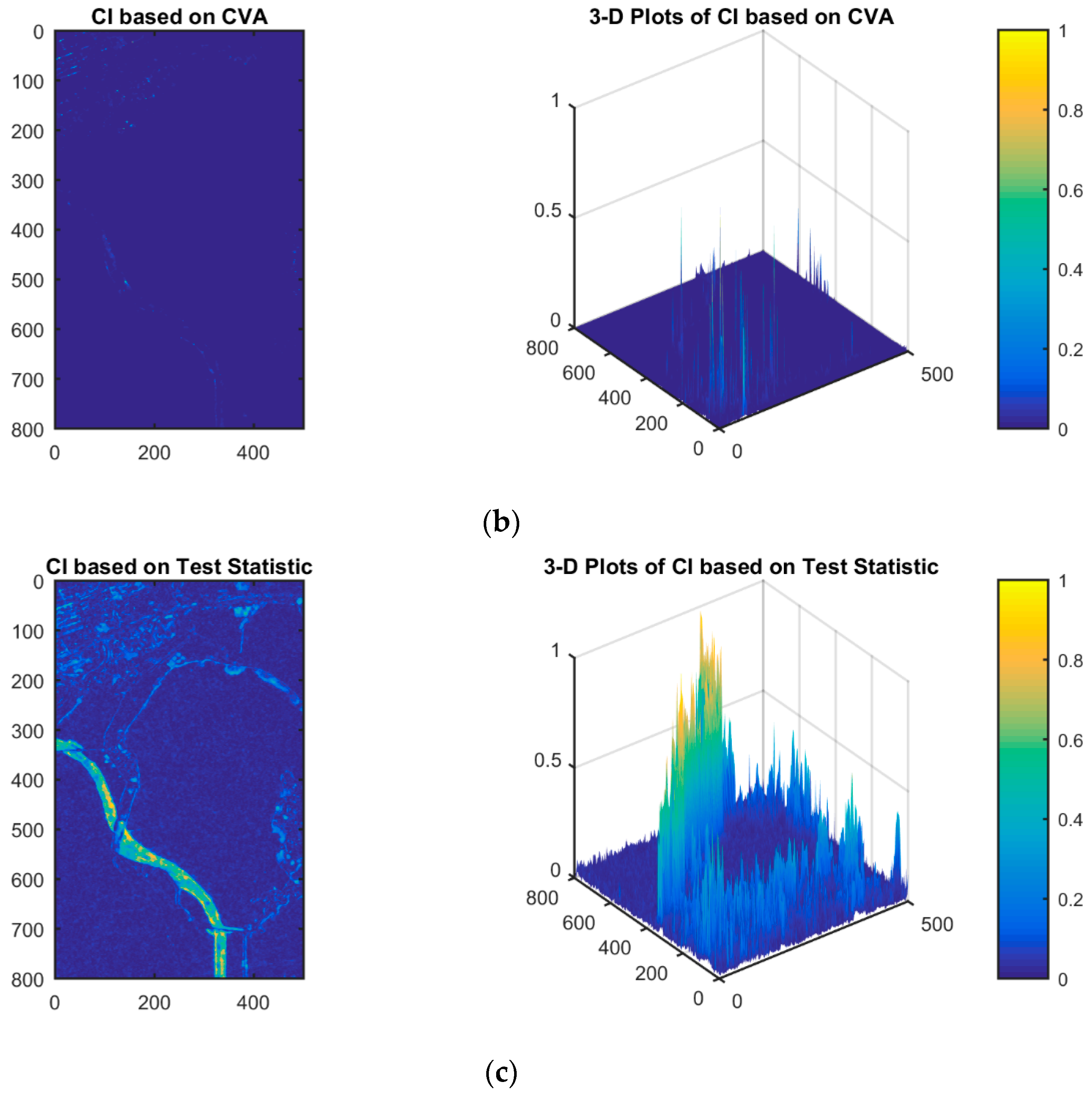 Applsci 07 01297 g007b Applsci 07 01297 g007b