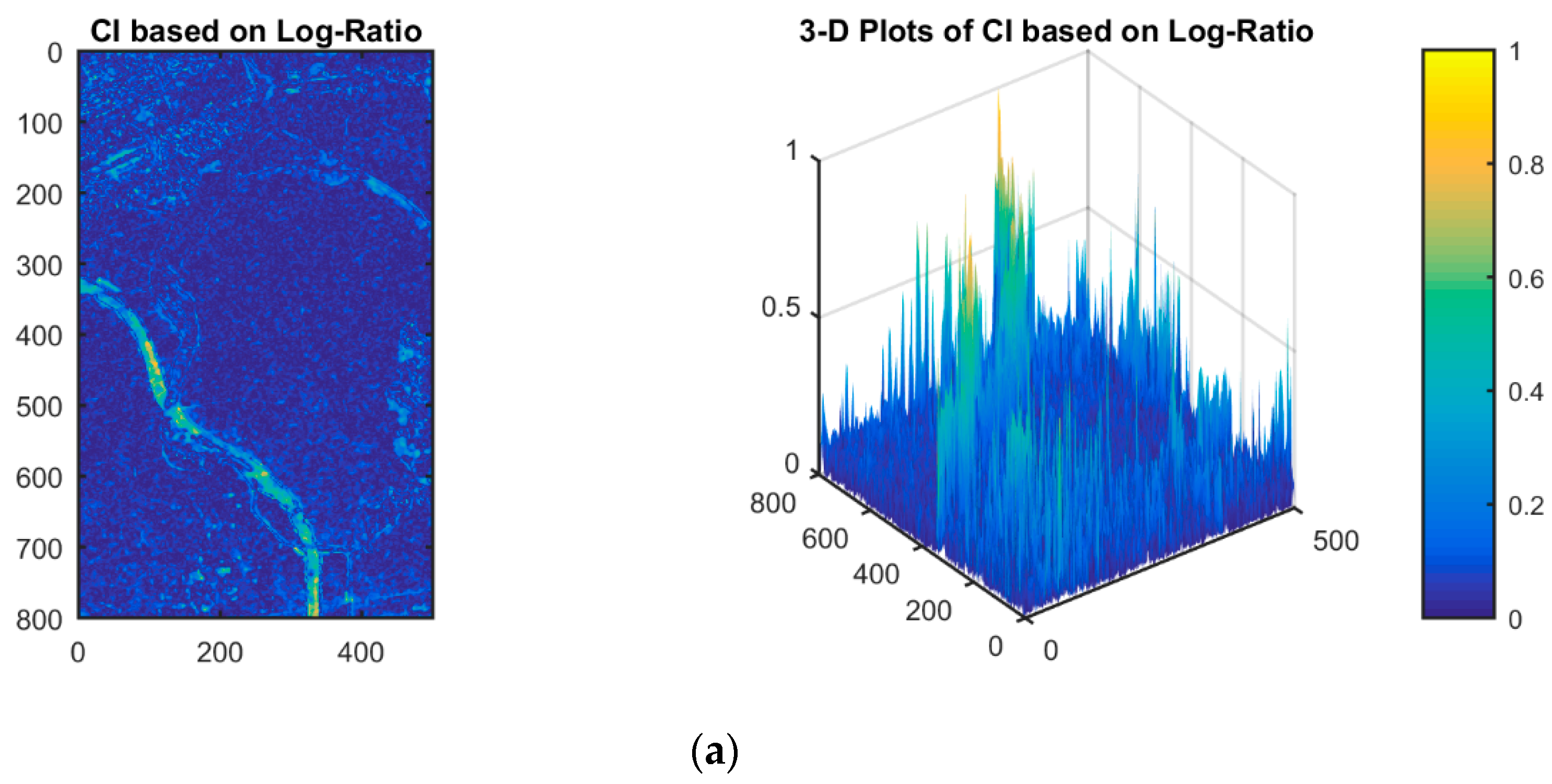 Applsci 07 01297 g008a Applsci 07 01297 g008a