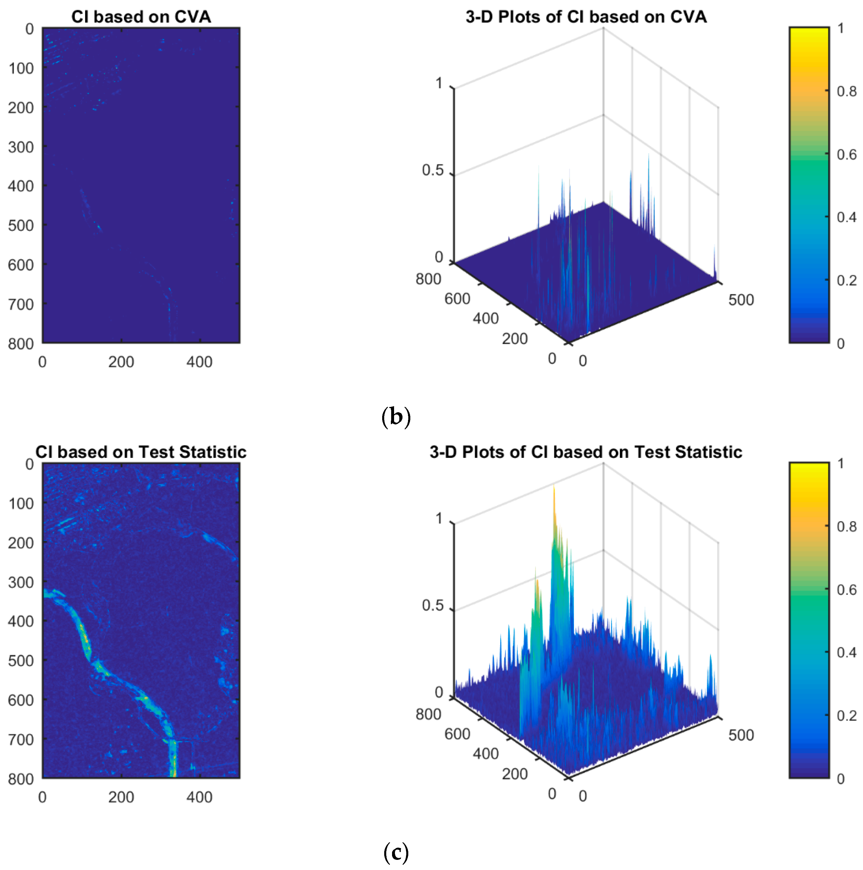 Applsci 07 01297 g008b Applsci 07 01297 g008b