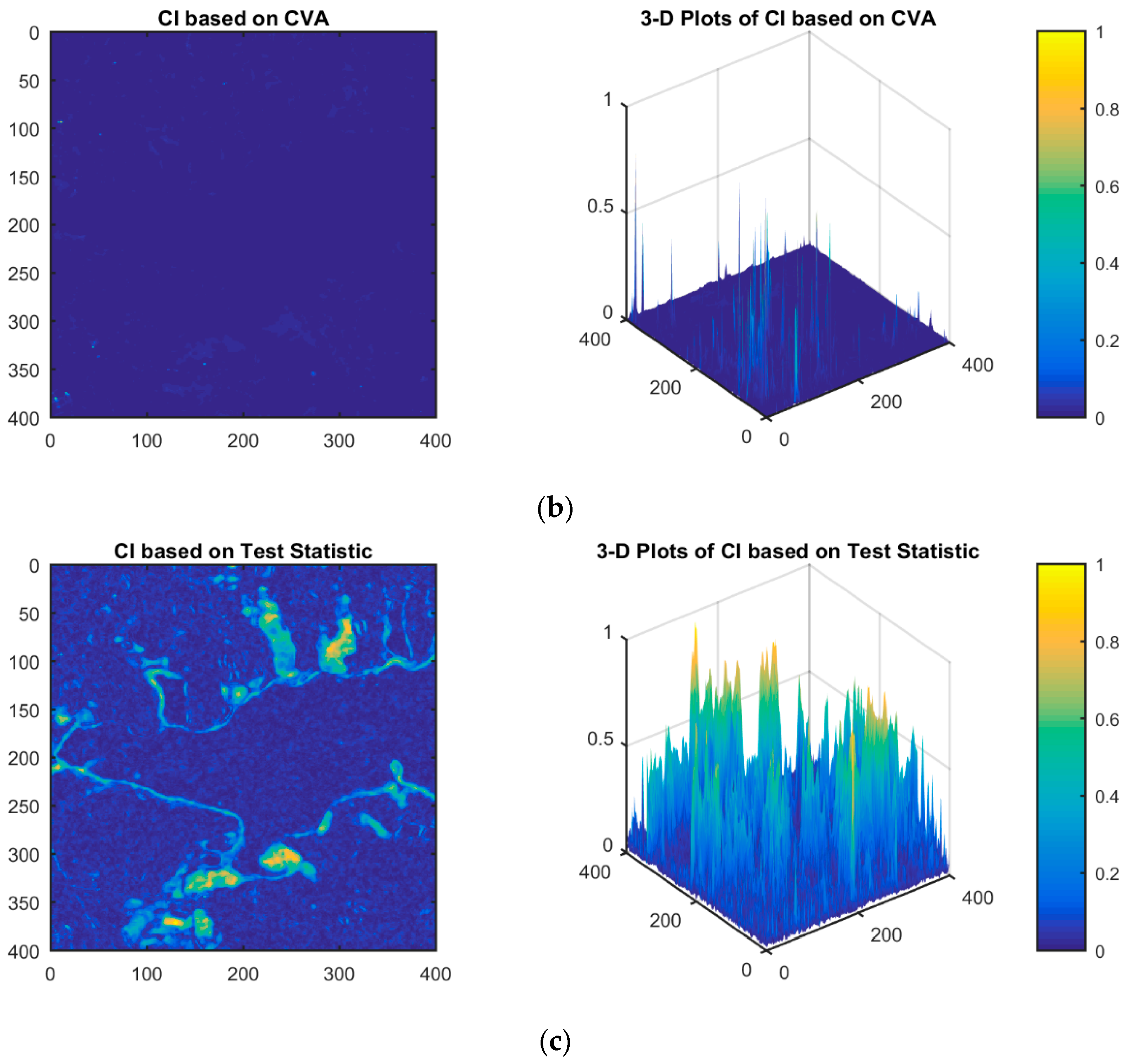 Applsci 07 01297 g015b Applsci 07 01297 g015b