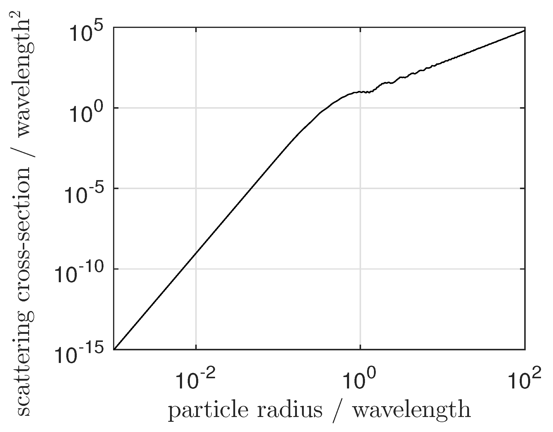 Applsci 07 01298 g001