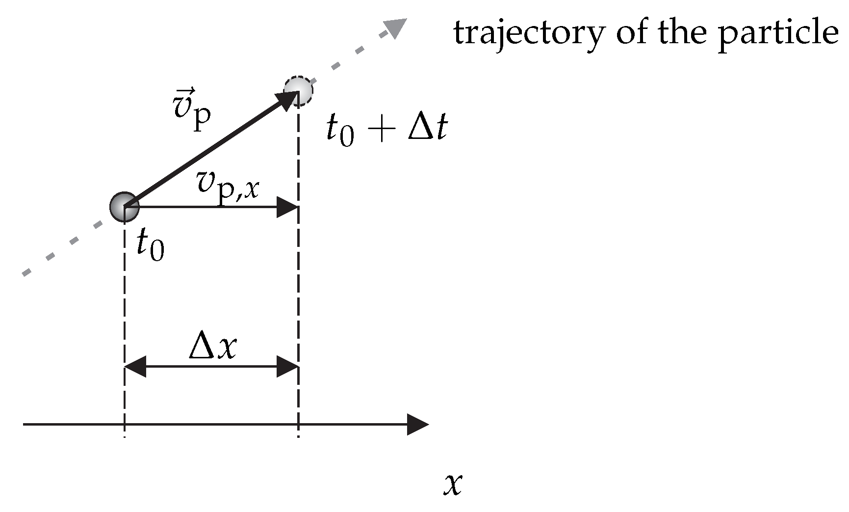 Applsci 07 01298 g003
