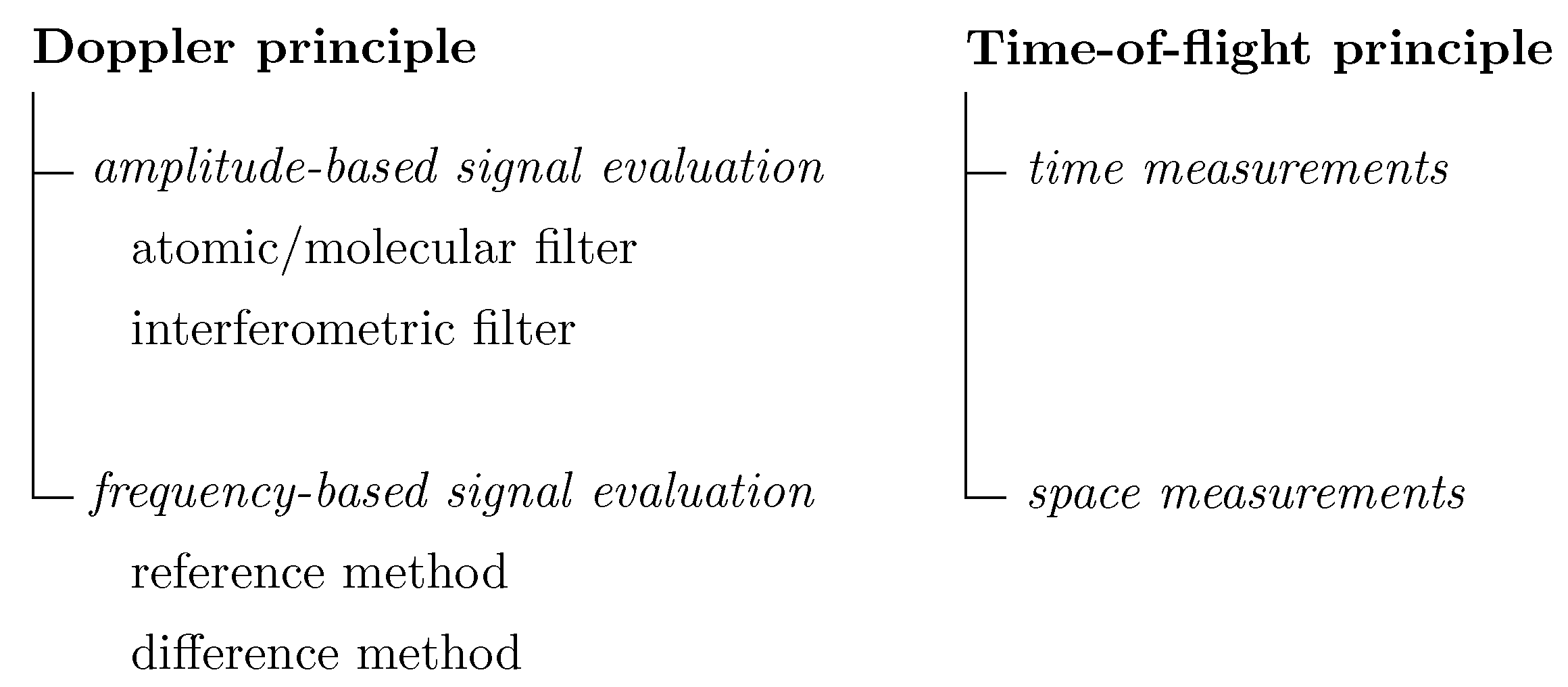 Applsci 07 01298 g004