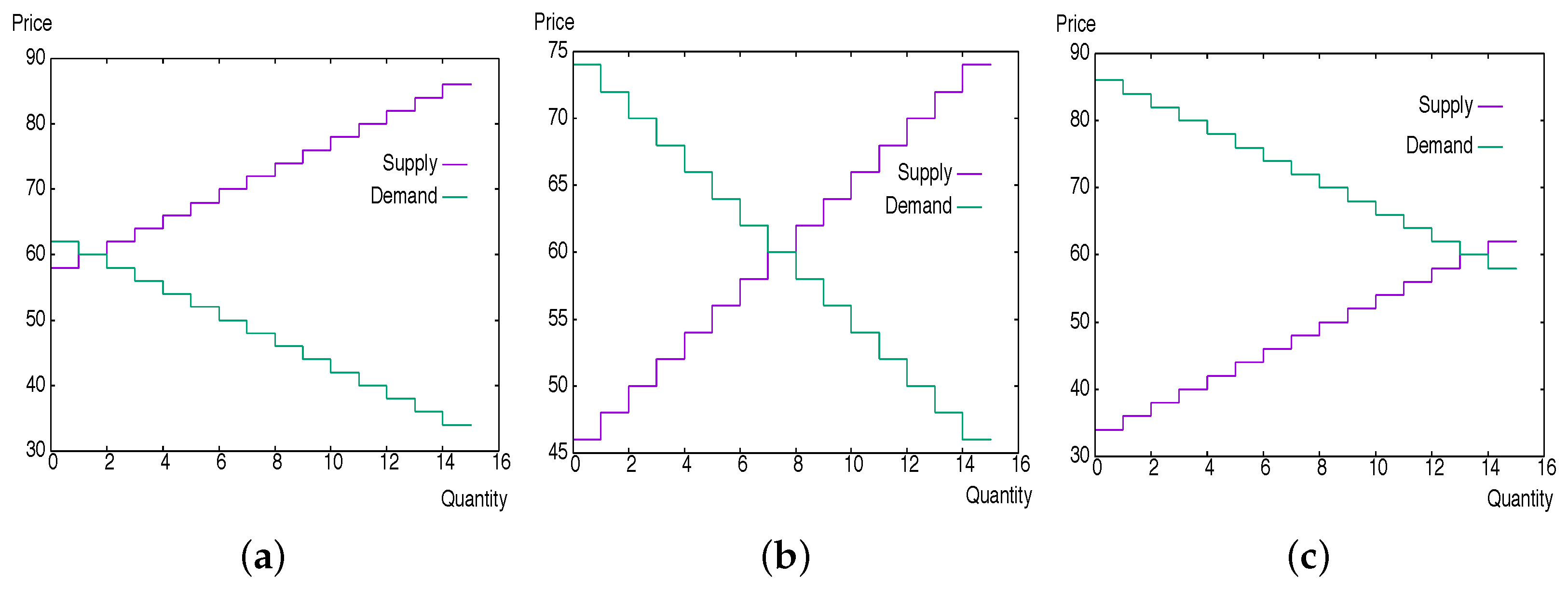 Applsci 07 01300 g001 550