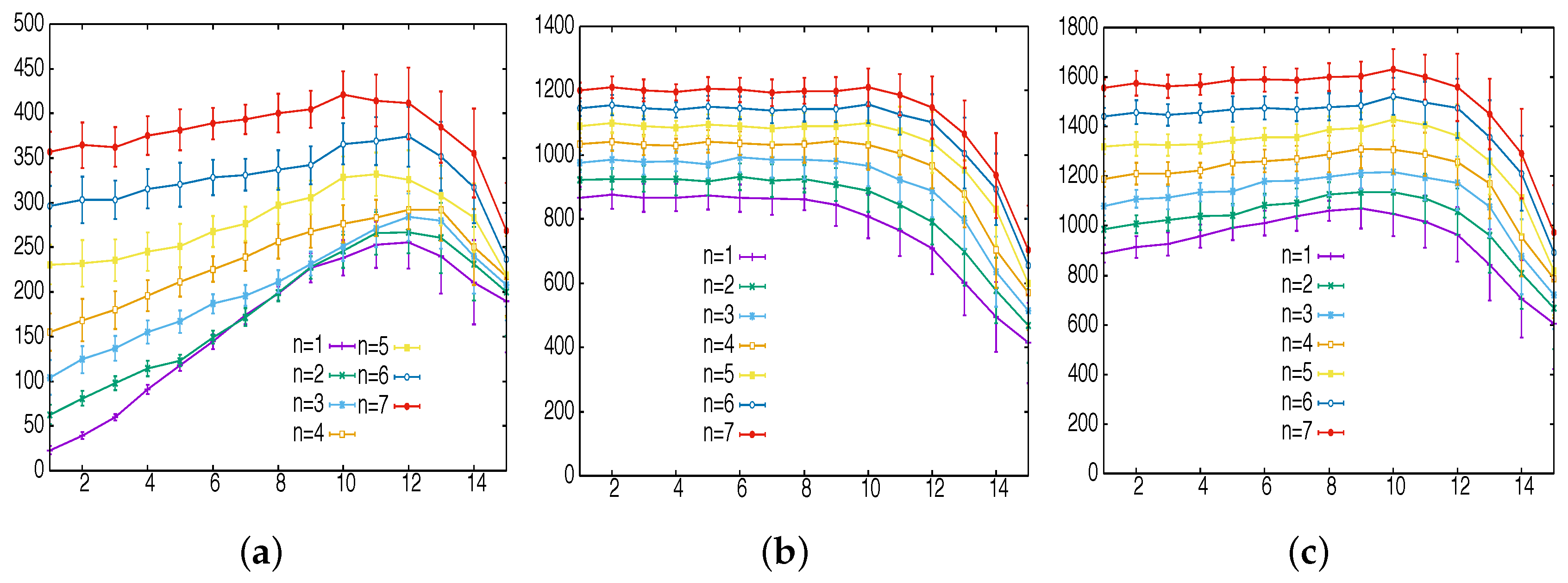 Applsci 07 01300 g003 550