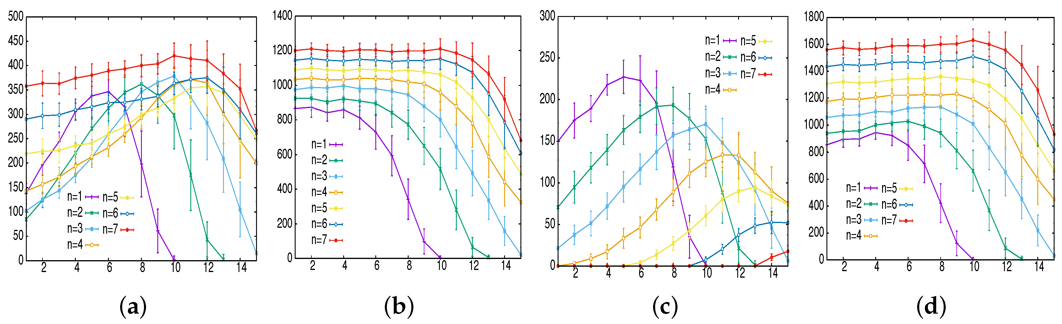 Applsci 07 01300 g004 550