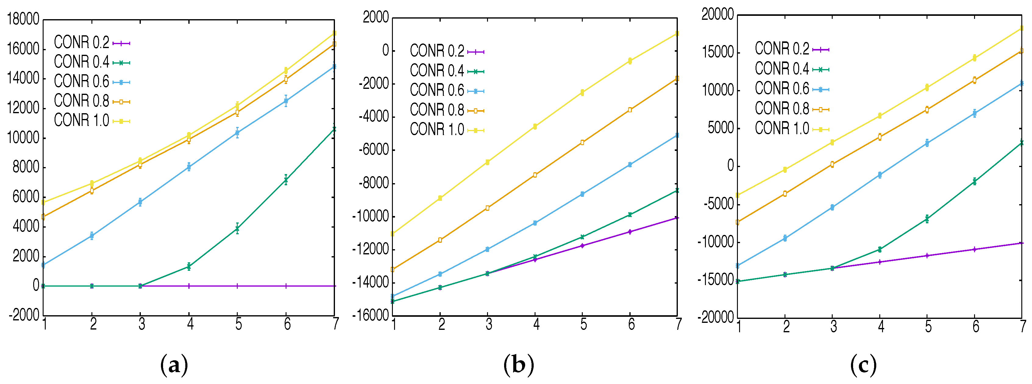 Applsci 07 01300 g005 550