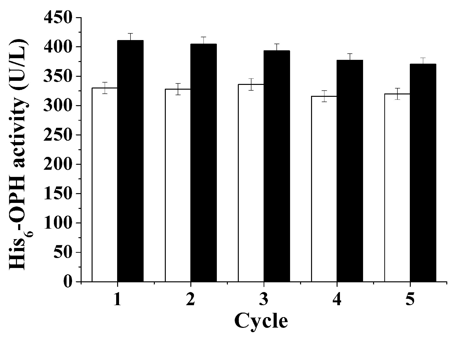 Applsci 07 01305 g003 Applsci 07 01305 g003