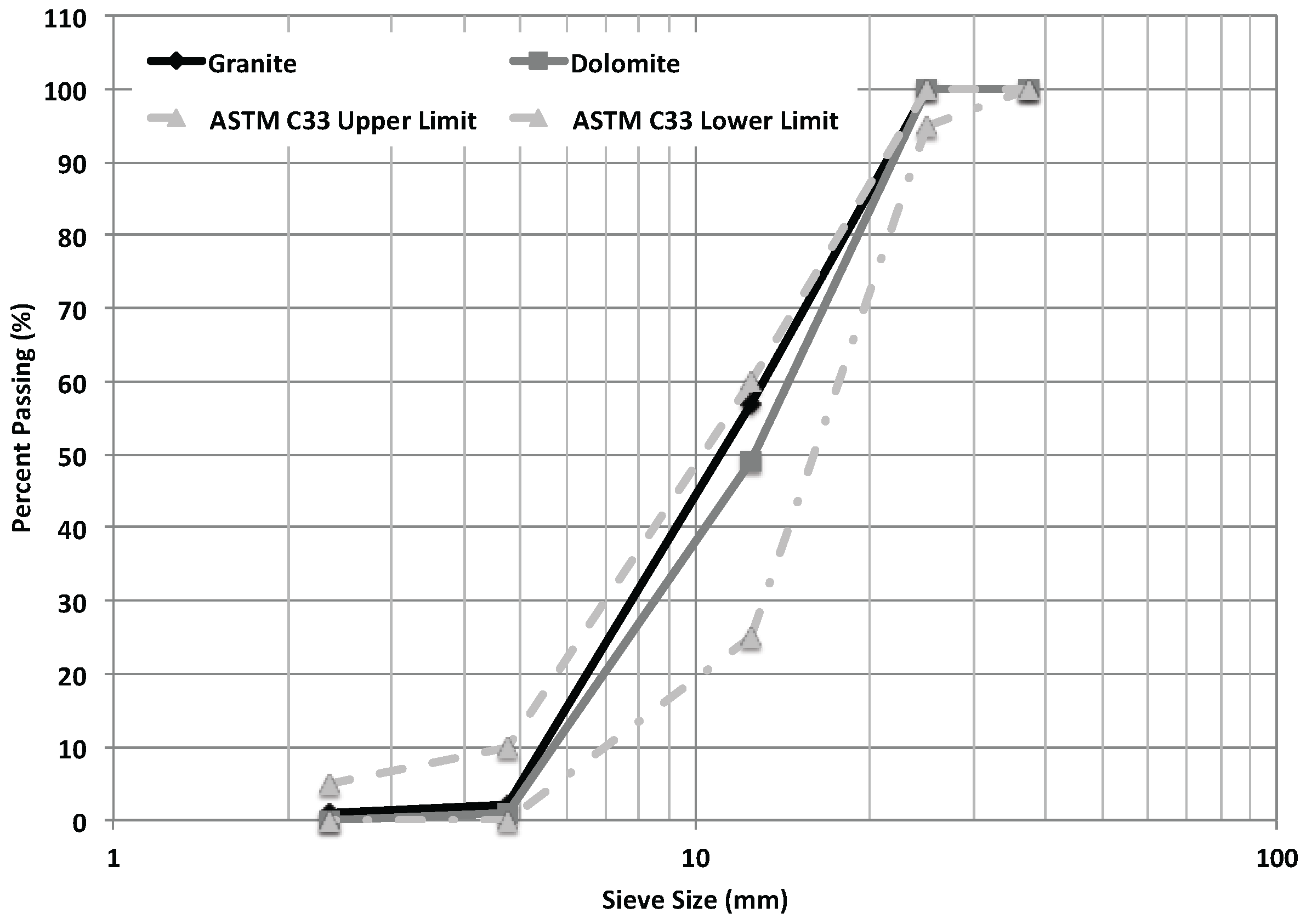 Applsci 07 01307 g002