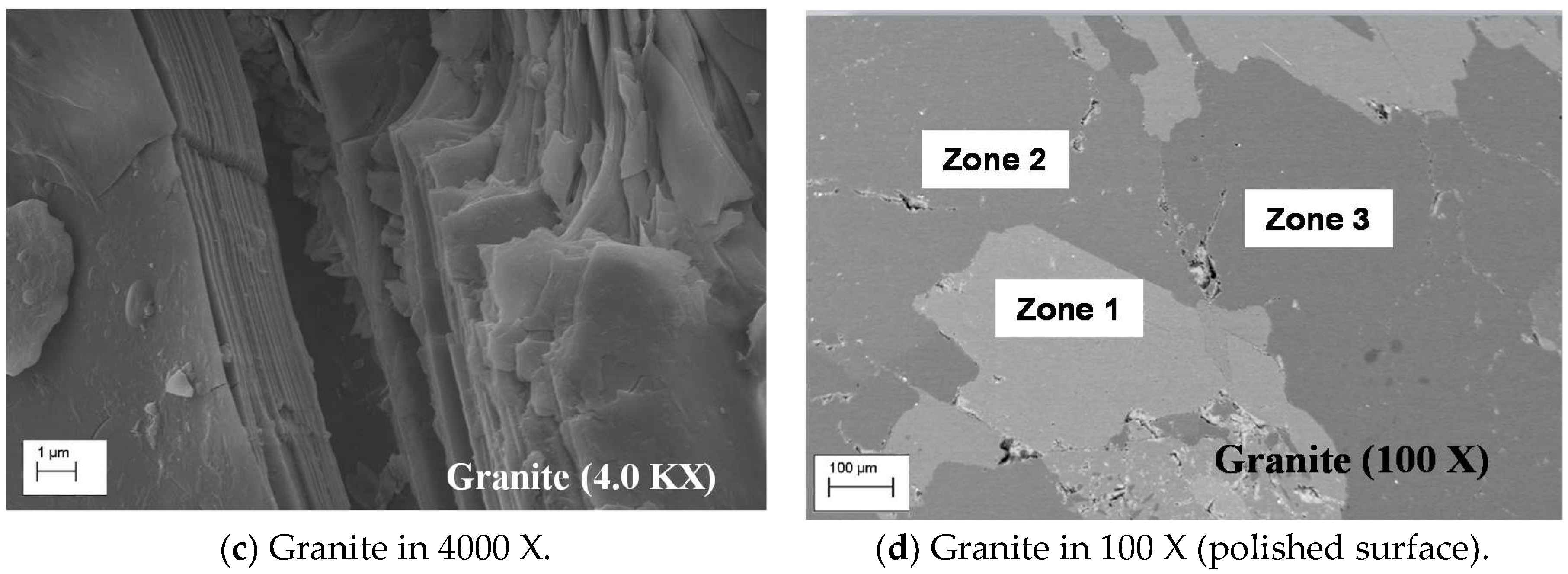 Applsci 07 01307 g008b