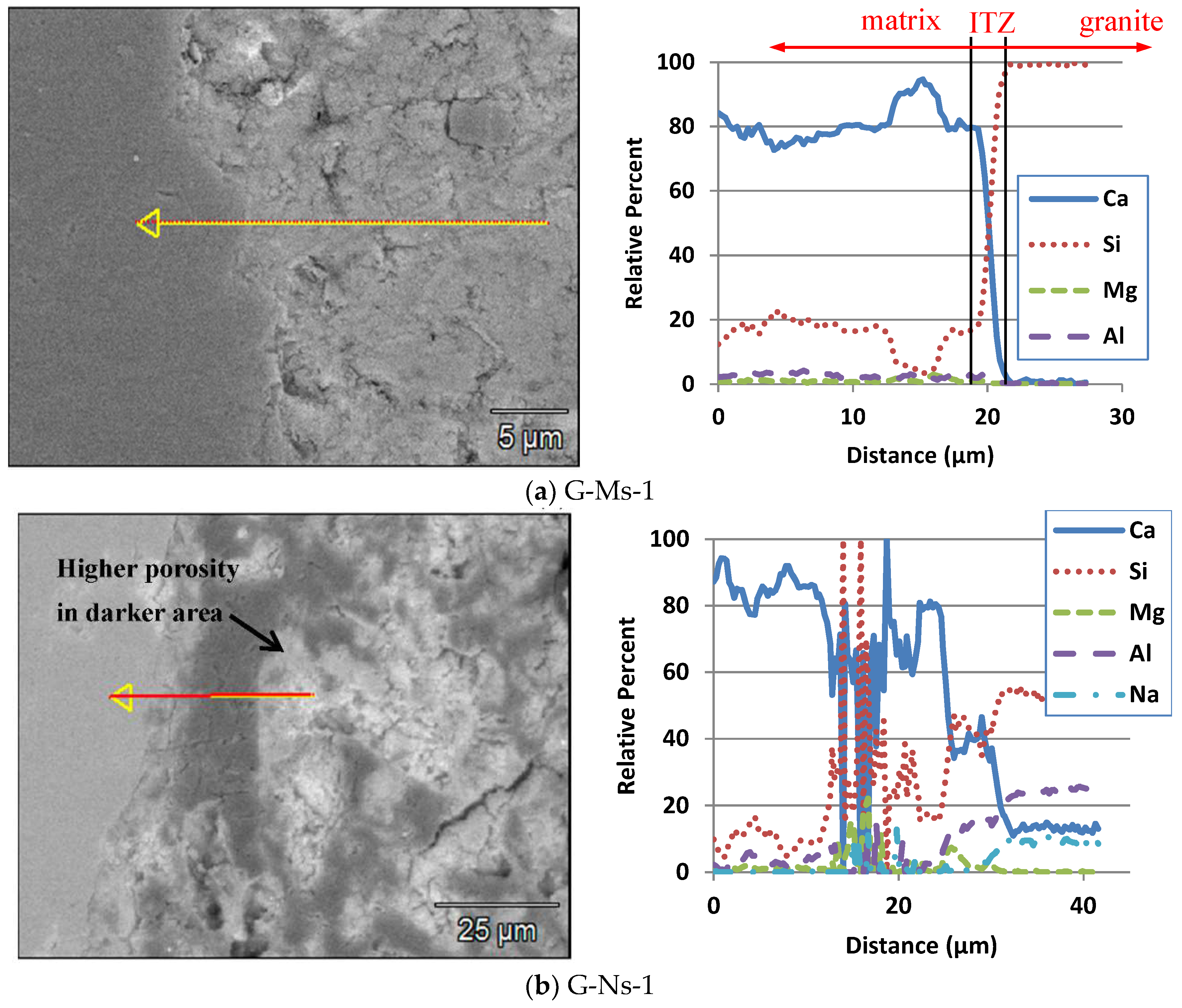 Applsci 07 01307 g012