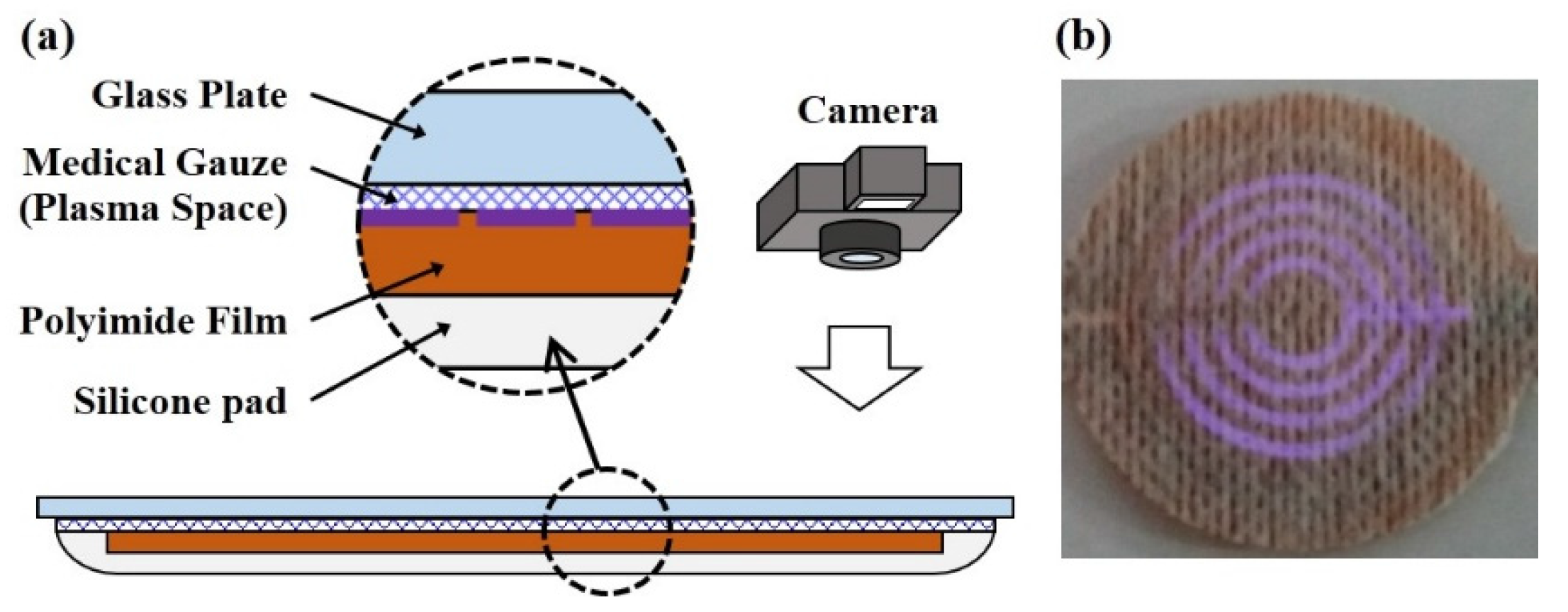 Applsci 07 01308 g003 550