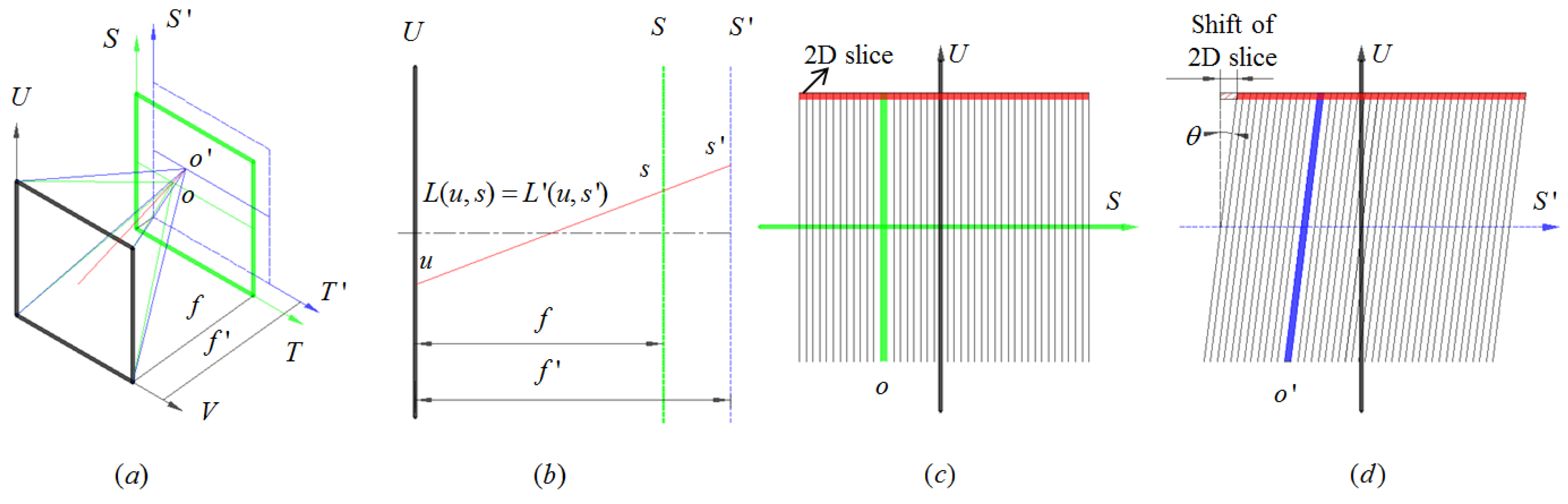 Applsci 07 01309 g003