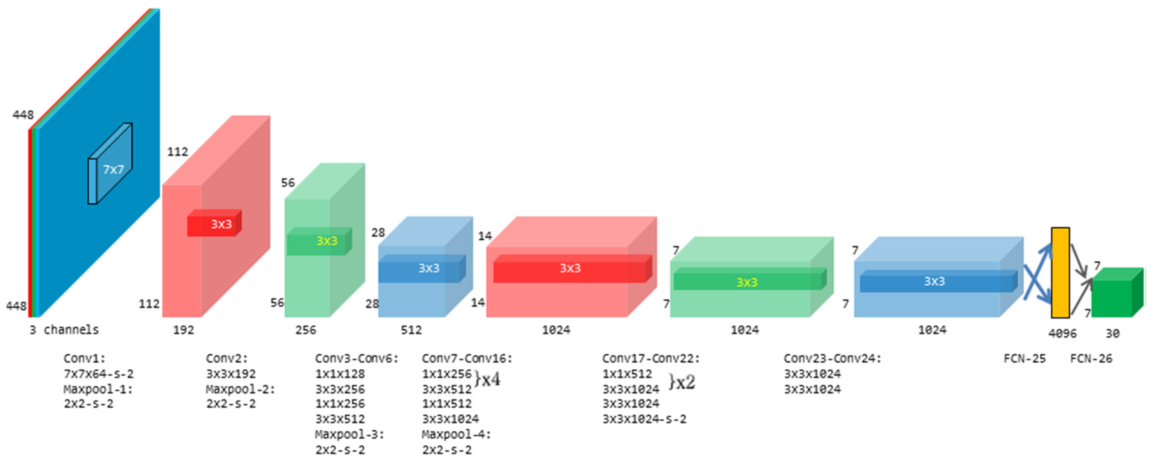 Applsci 07 01309 g004