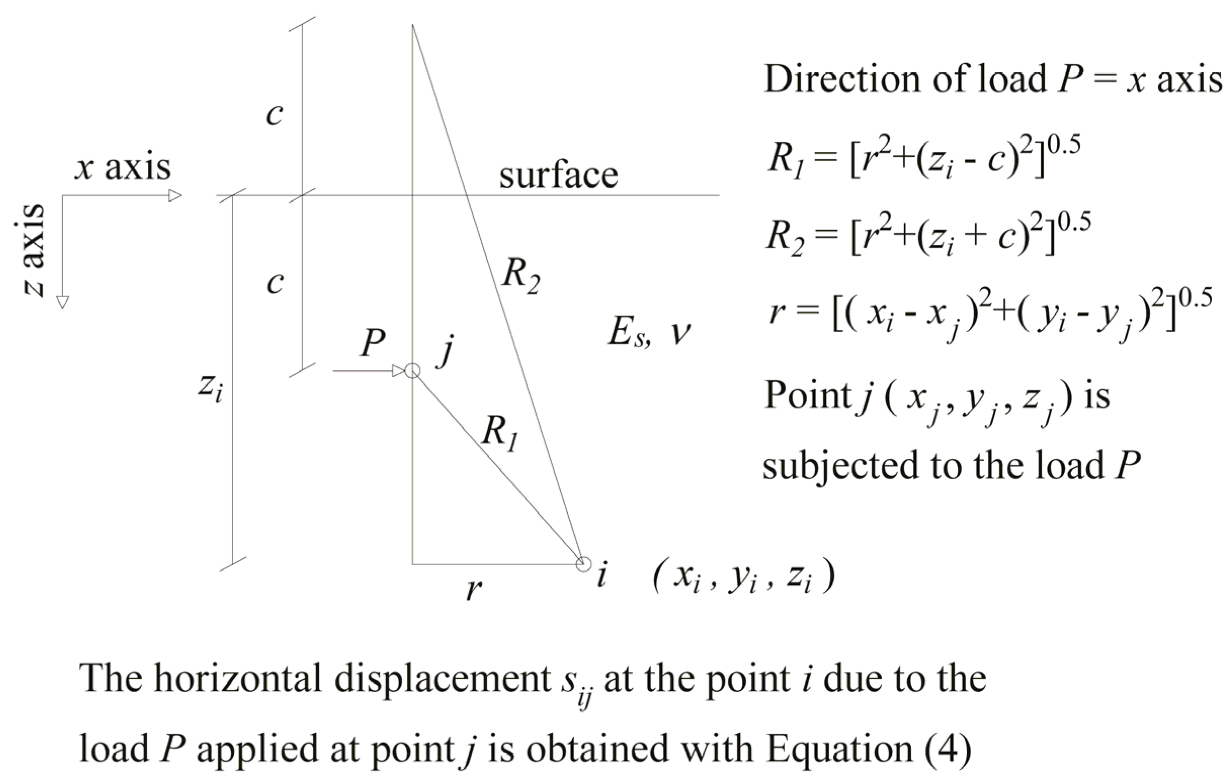 Applsci 07 01310 g004