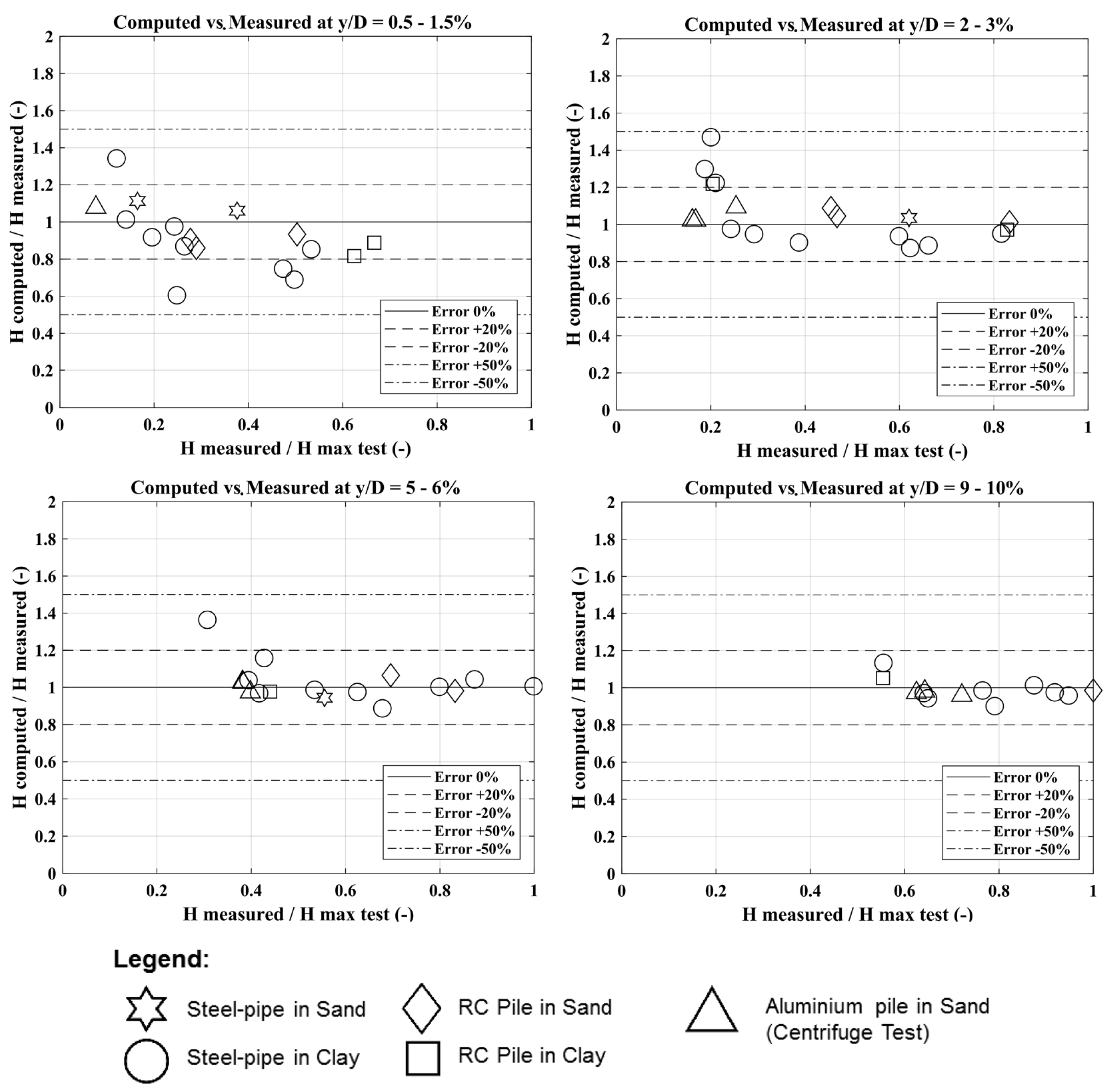 Applsci 07 01310 g008