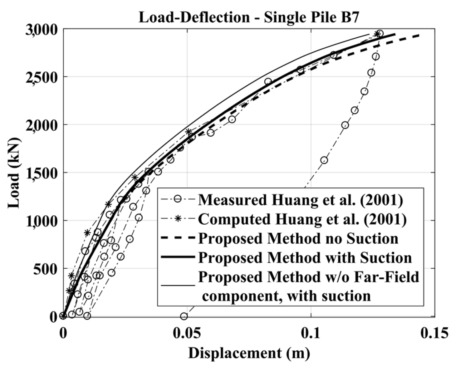 Applsci 07 01310 g010
