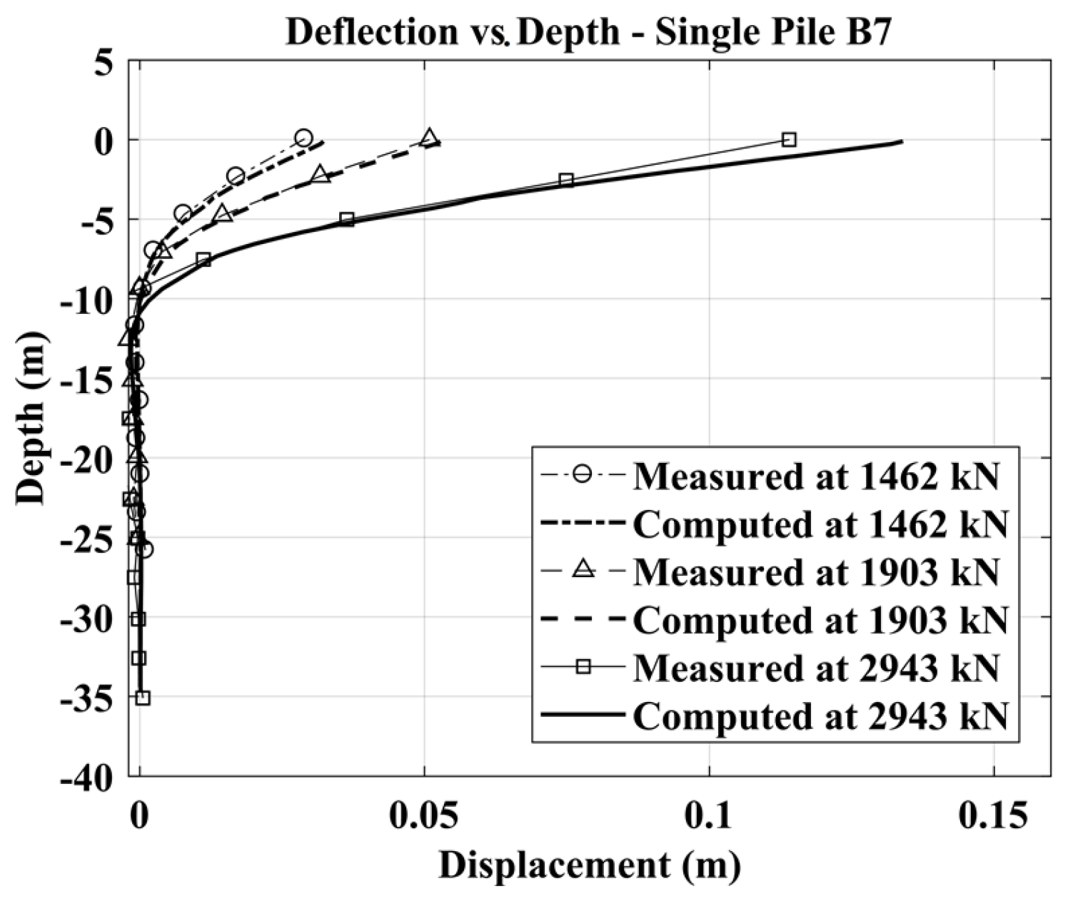 Applsci 07 01310 g011