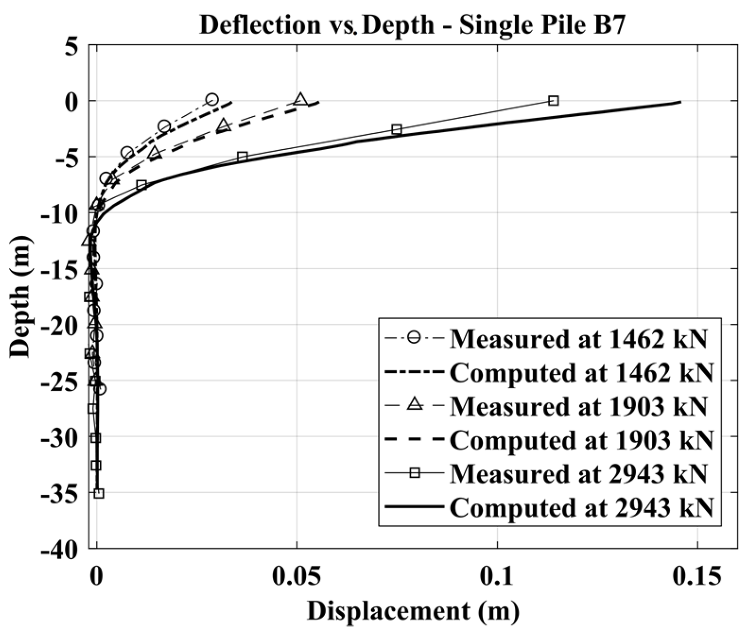 Applsci 07 01310 g012