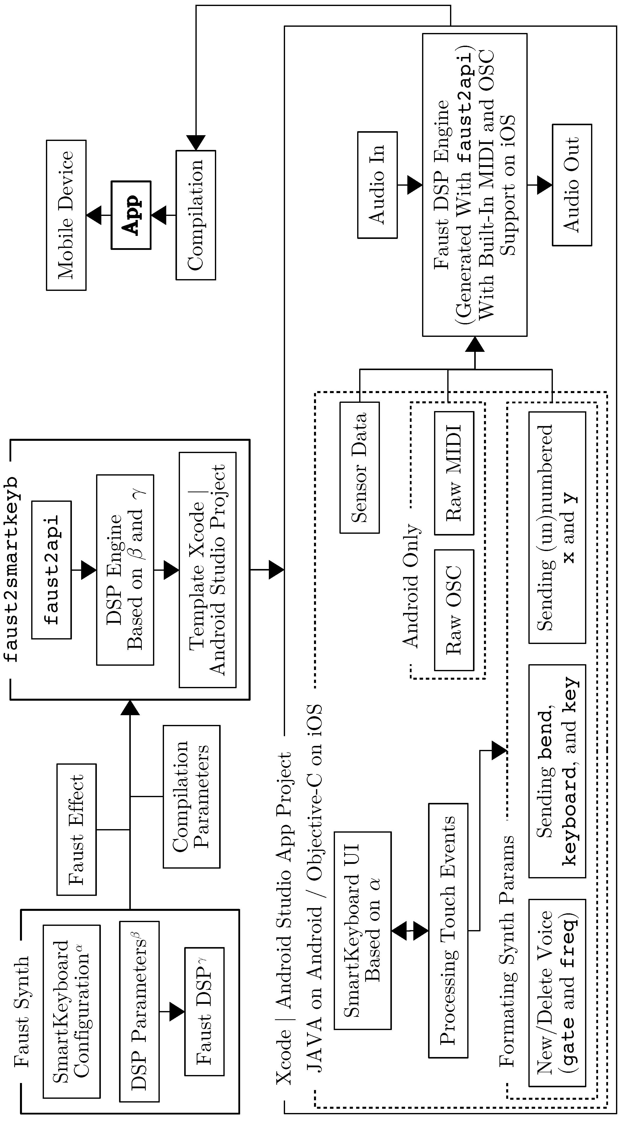 Applsci 07 01311 g001