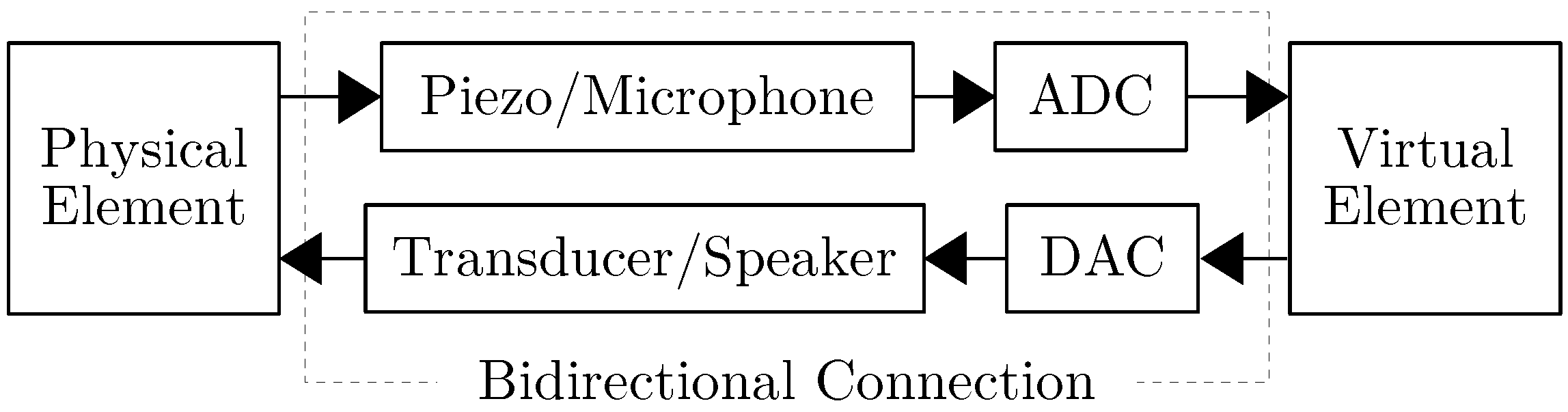 Applsci 07 01311 g011