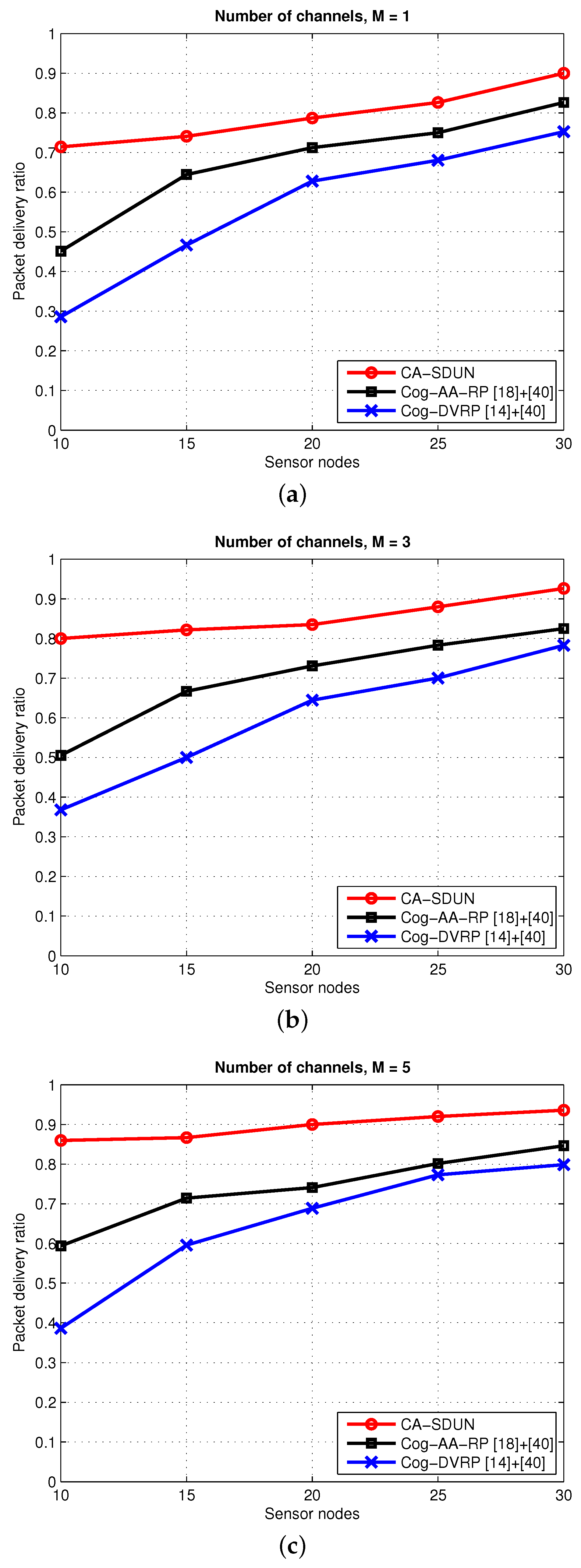 Applsci 07 01312 g004 550