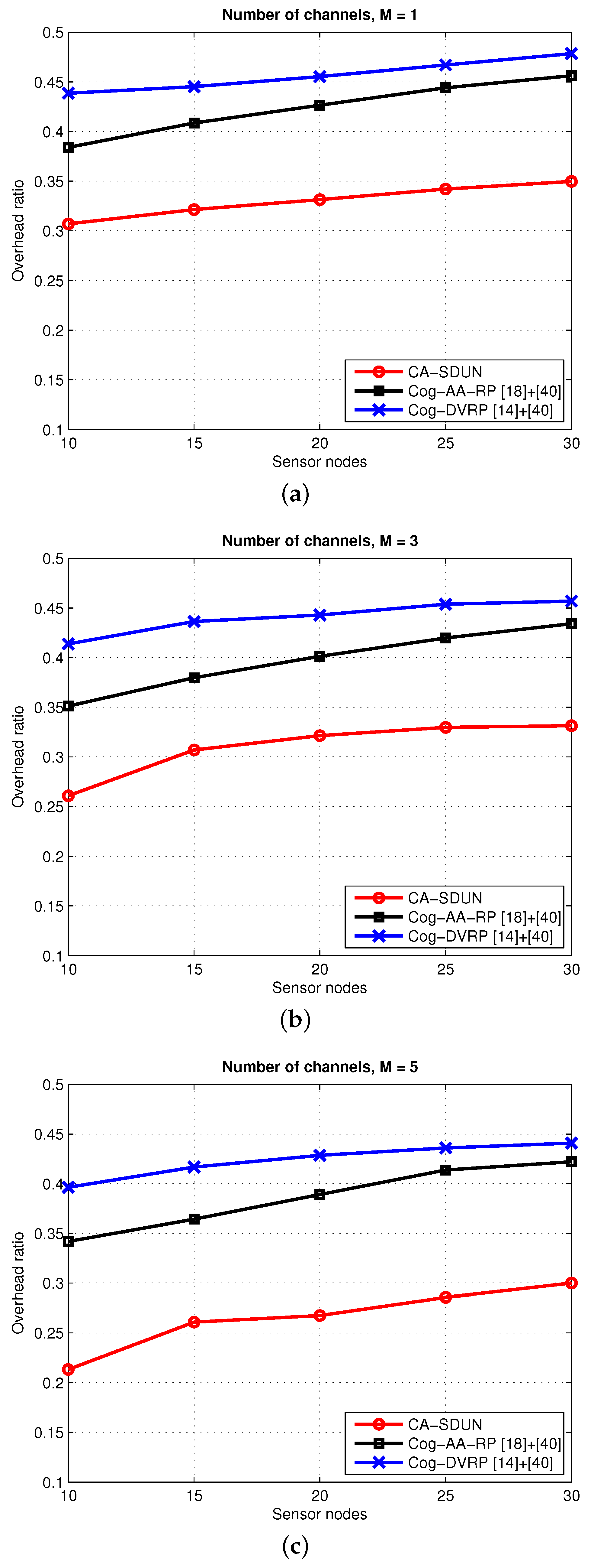 Applsci 07 01312 g005 550